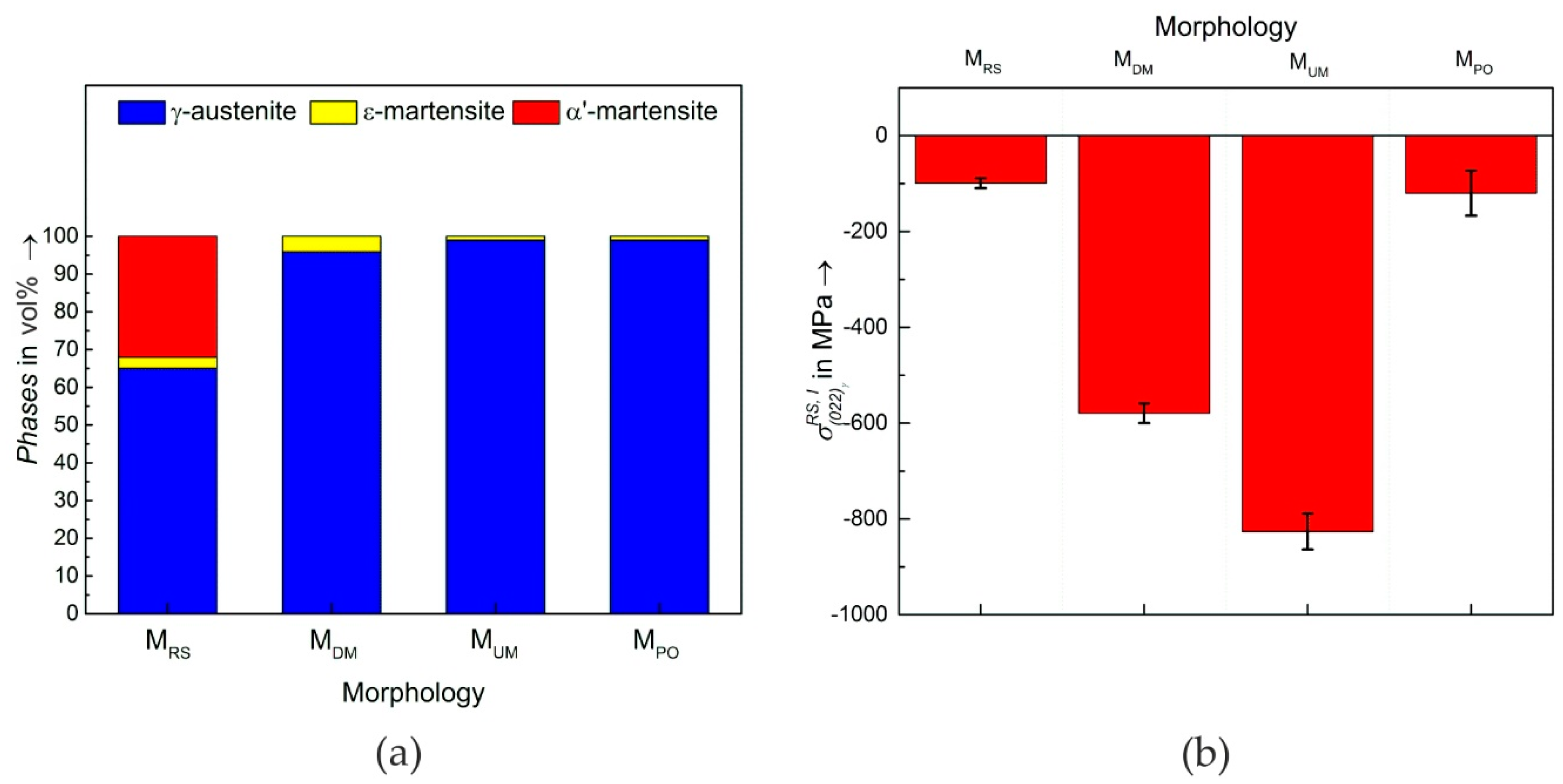 Metals 08 00832 g006