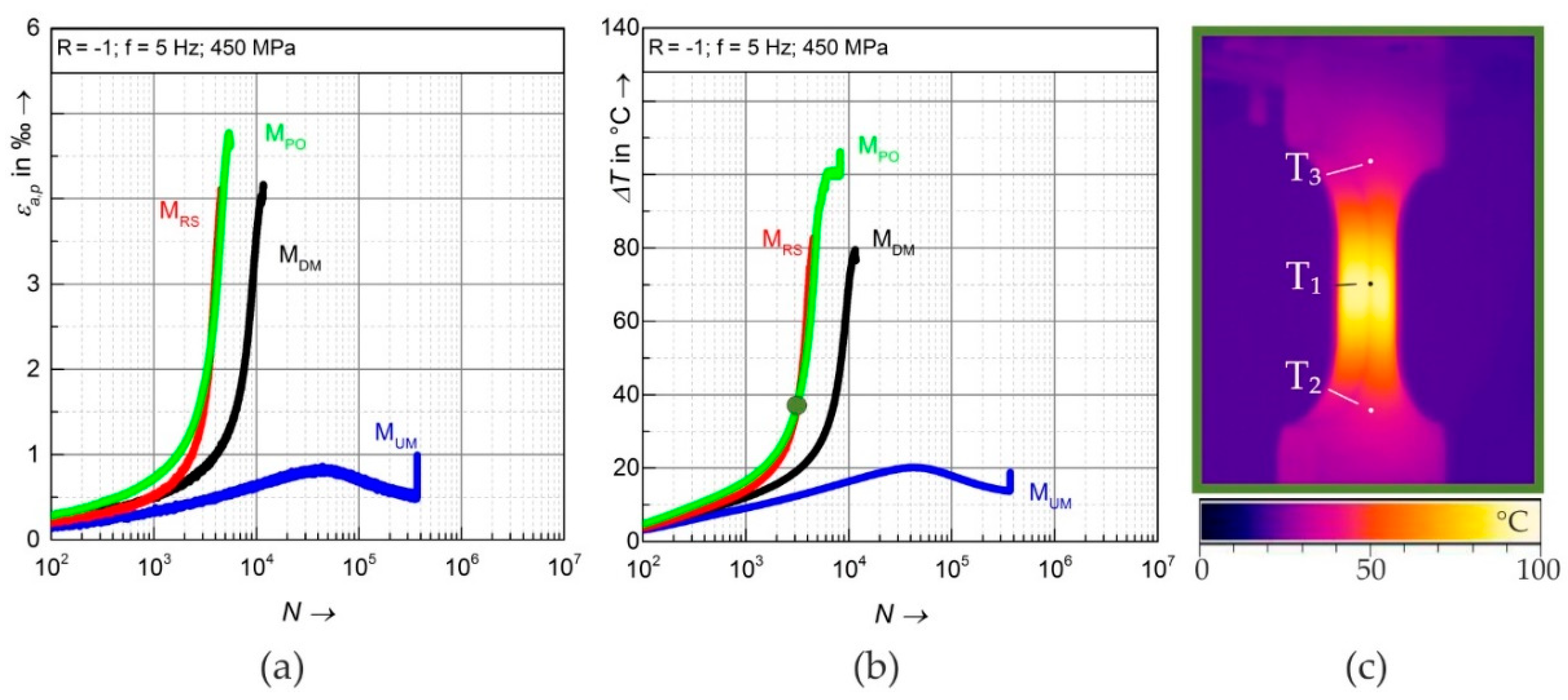 Metals 08 00832 g008