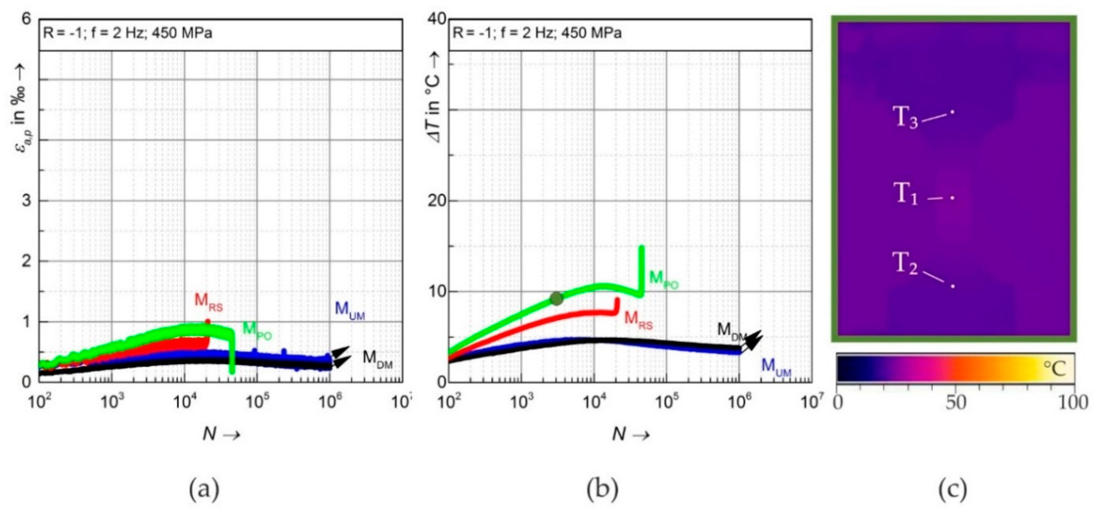 Metals 08 00832 g010