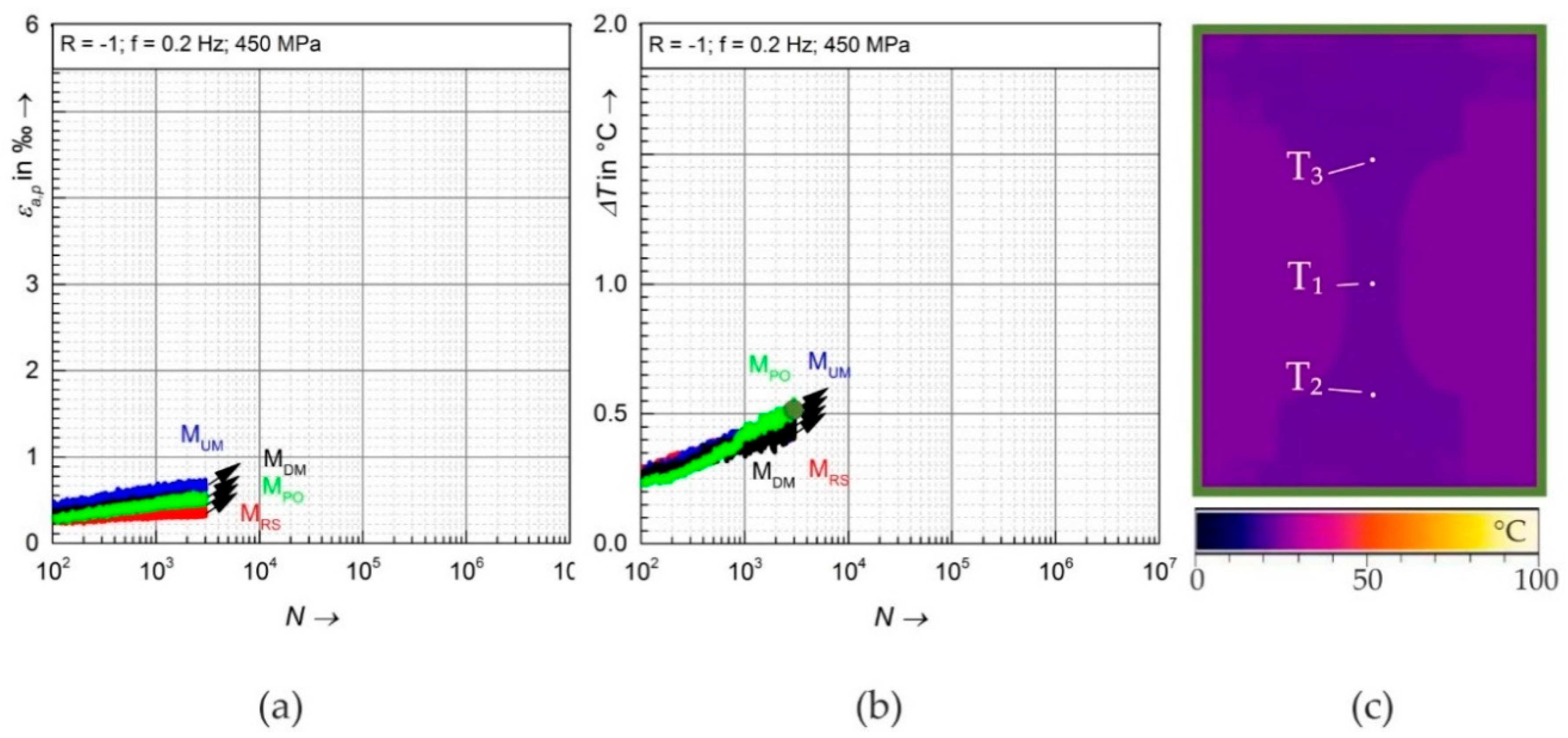 Metals 08 00832 g011