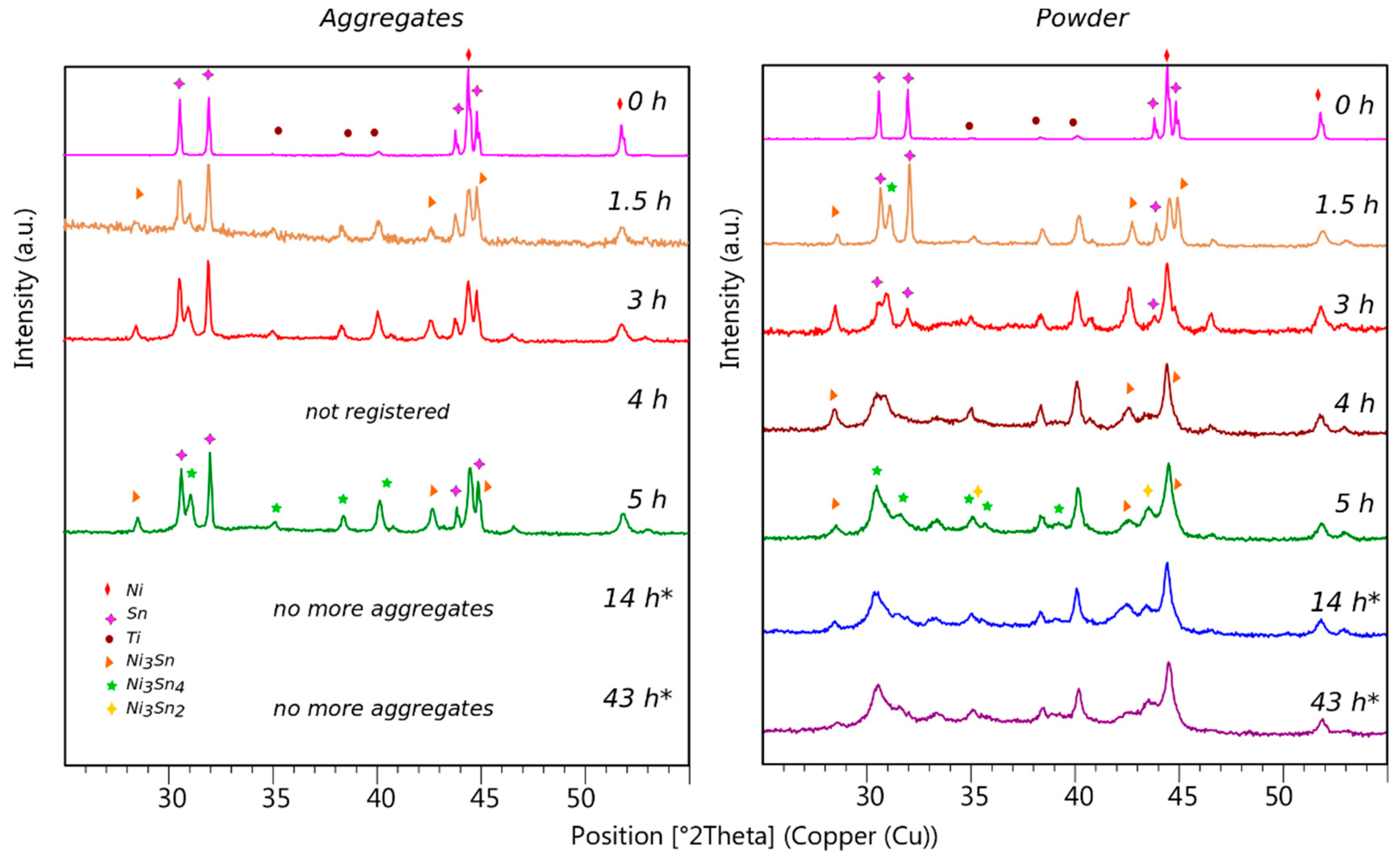Metals 08 00835 g006