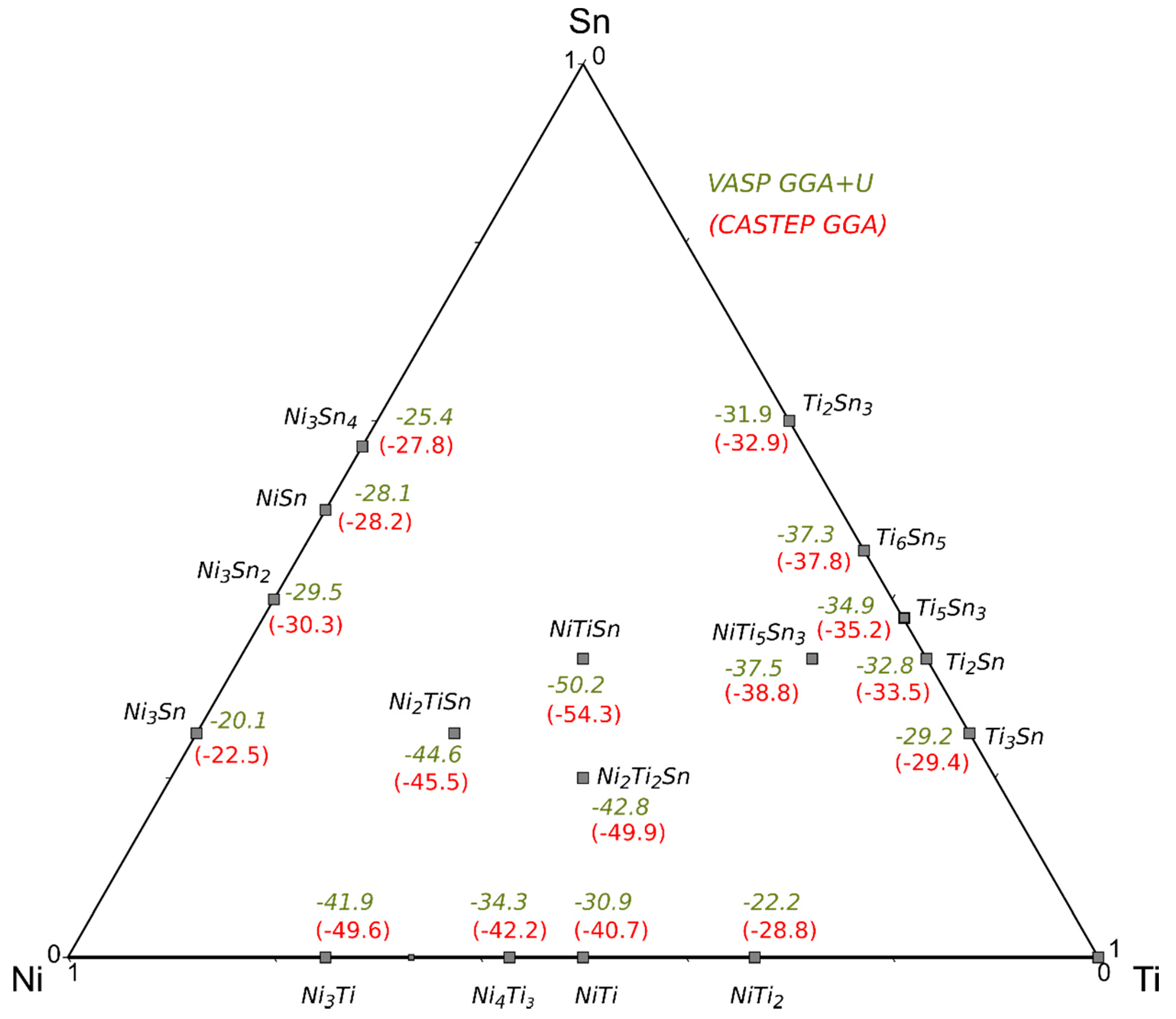 Metals 08 00835 g007