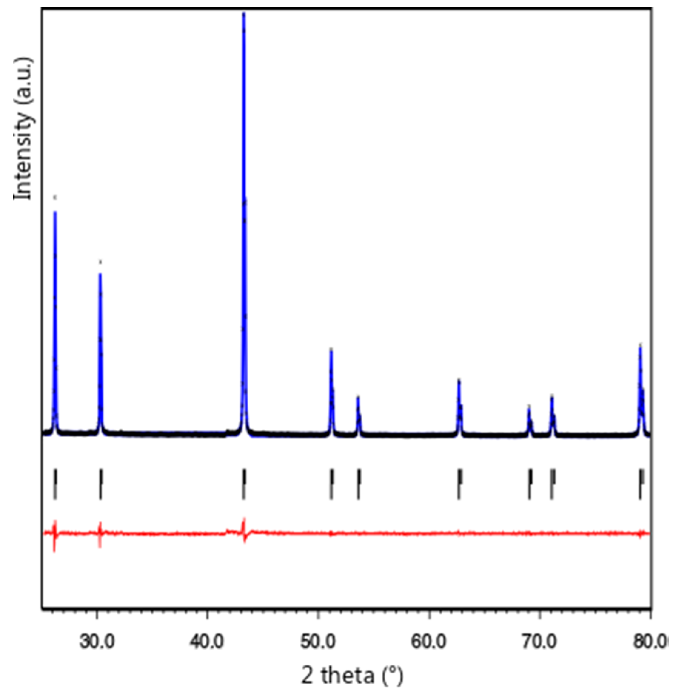 Metals 08 00835 g010