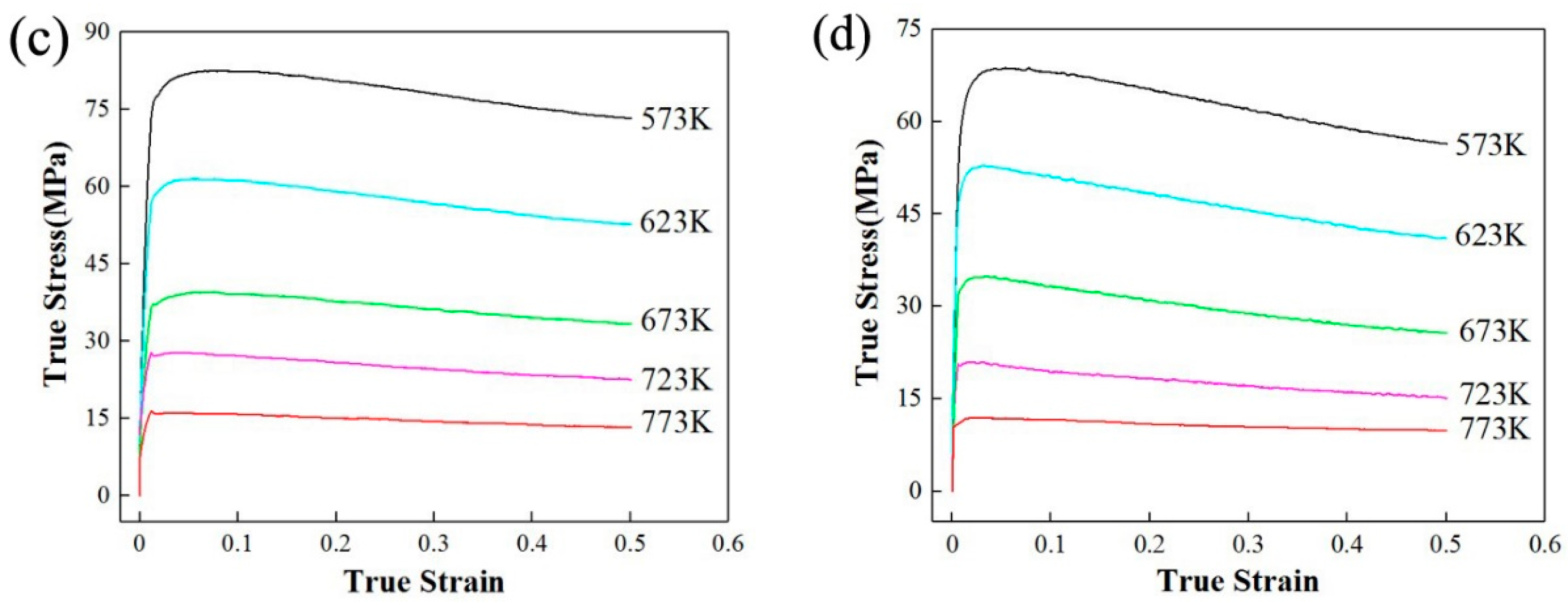 Metals 08 00838 g002b