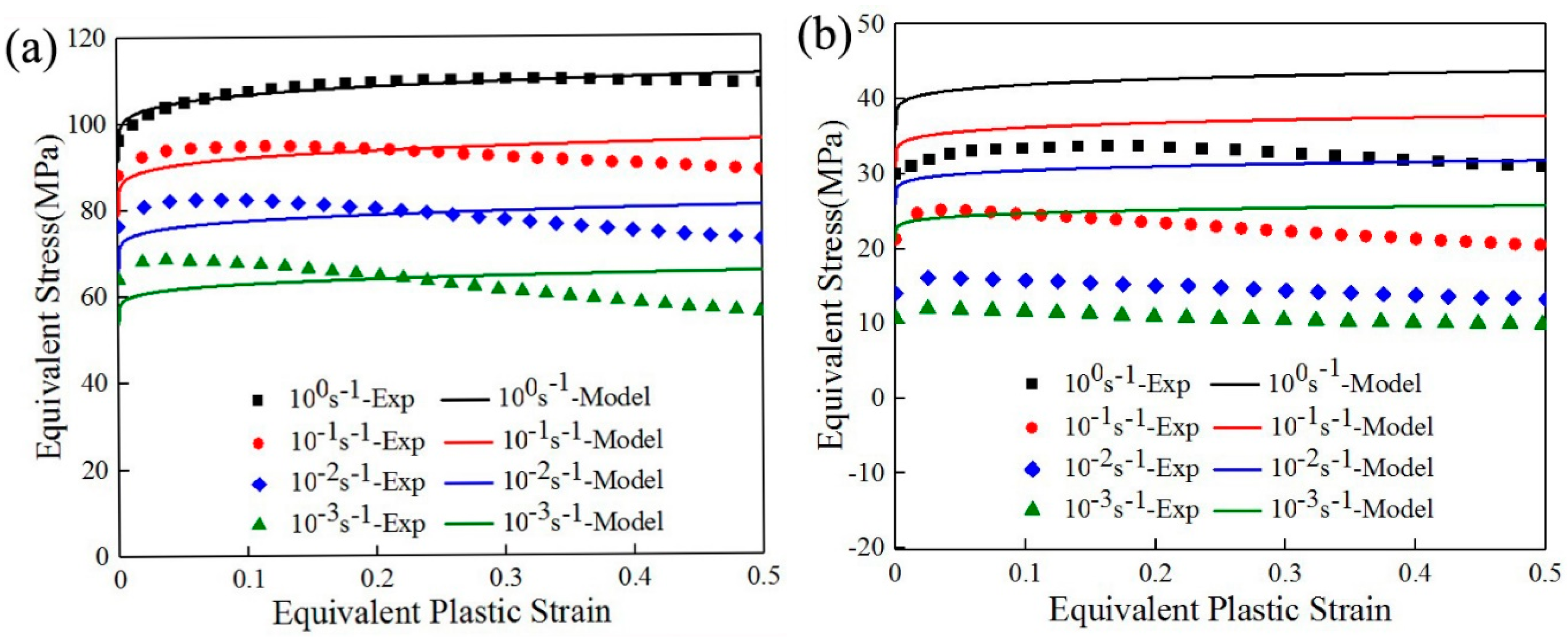 Metals 08 00838 g003