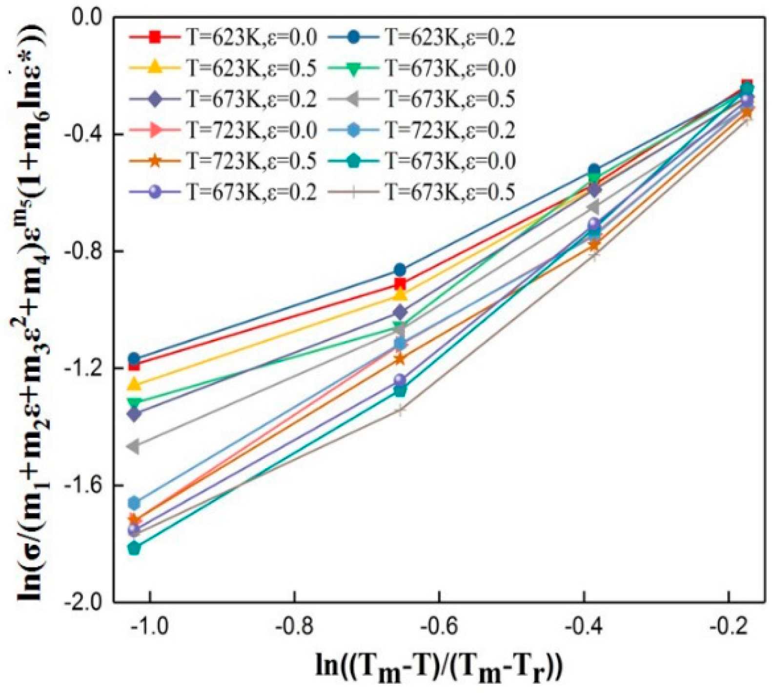 Metals 08 00838 g004