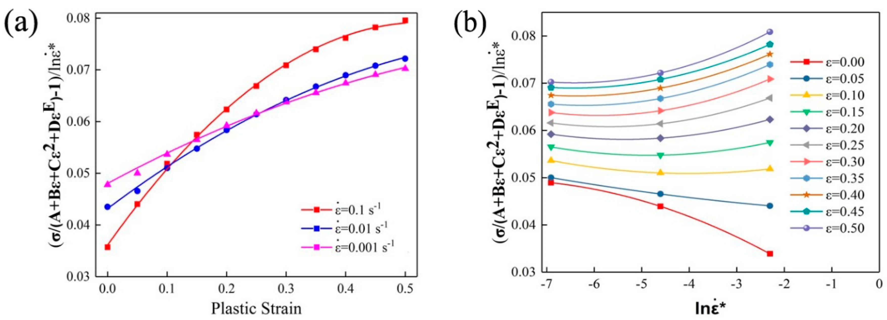 Metals 08 00838 g005