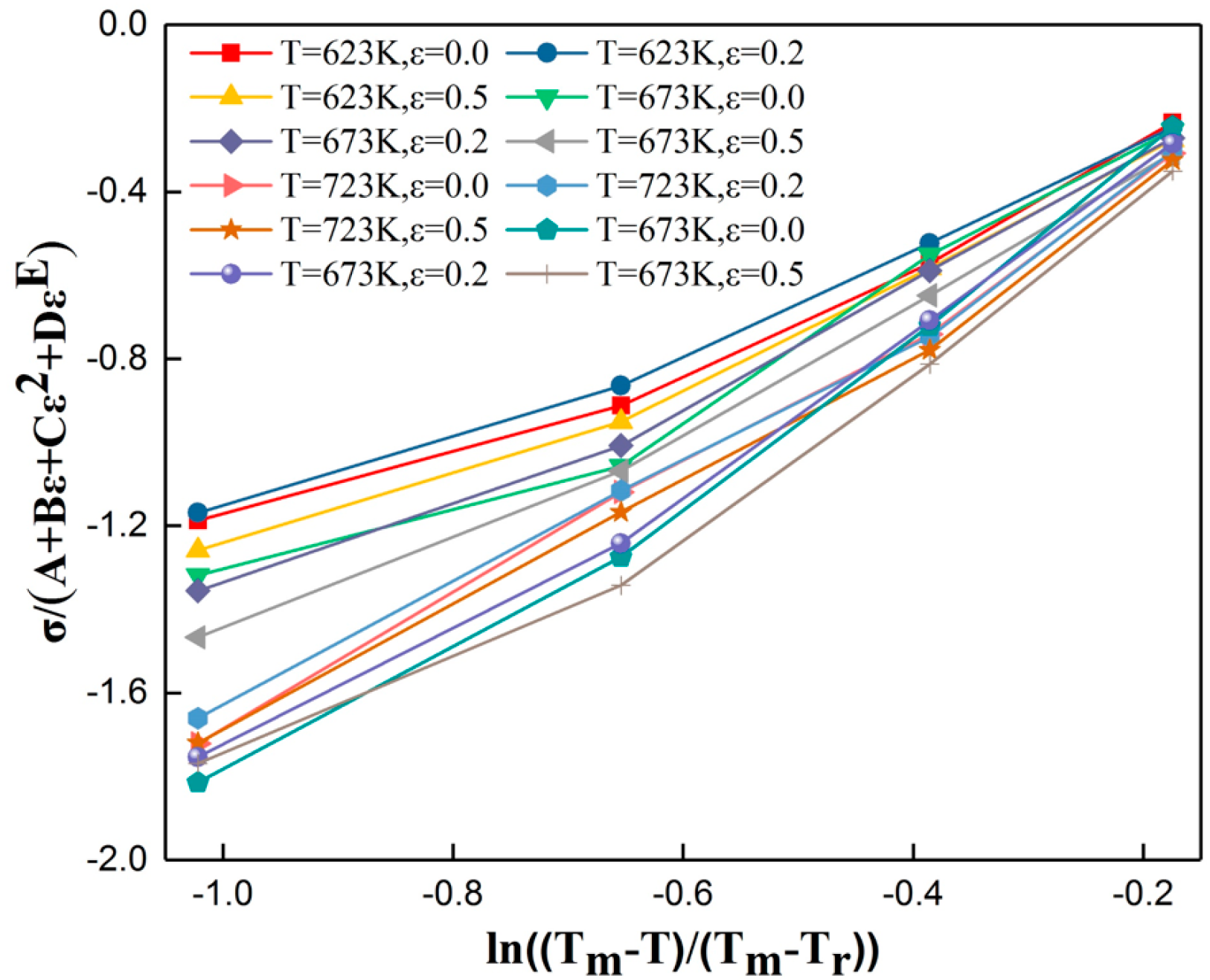 Metals 08 00838 g006