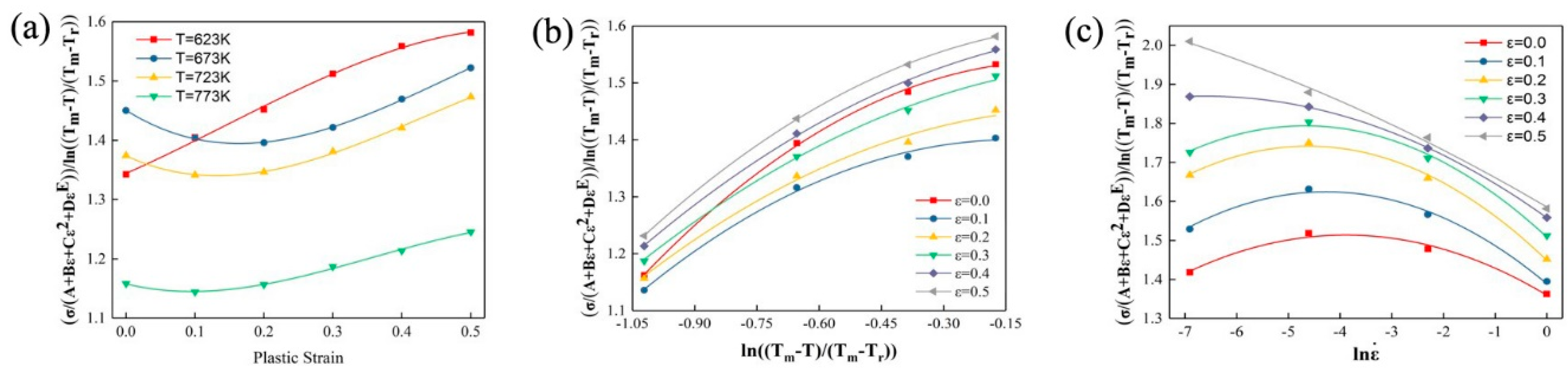 Metals 08 00838 g007