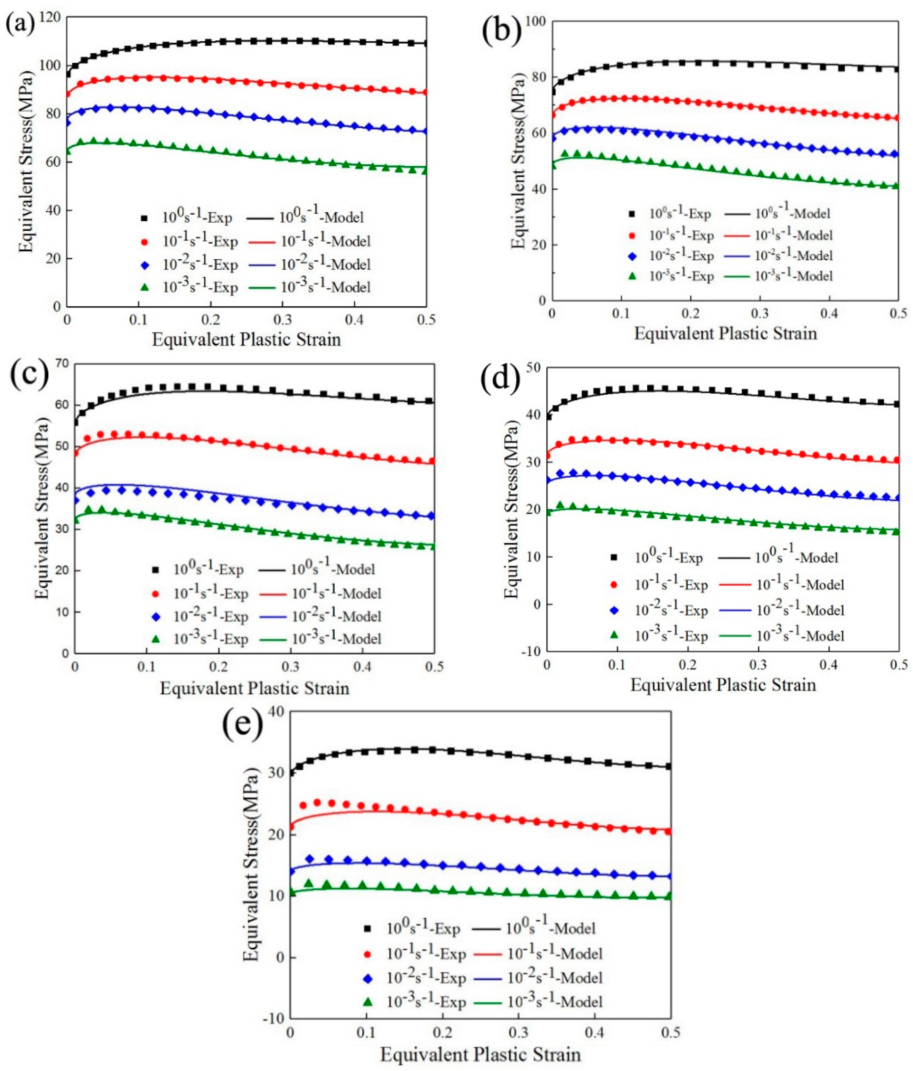 Metals 08 00838 g008
