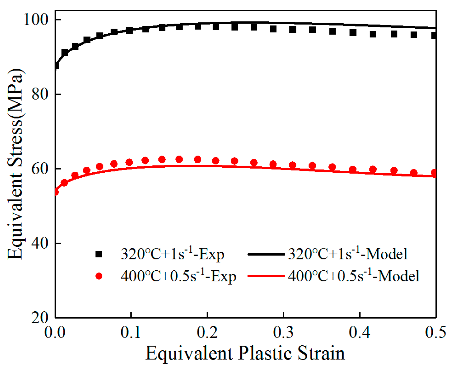 Metals 08 00838 g009