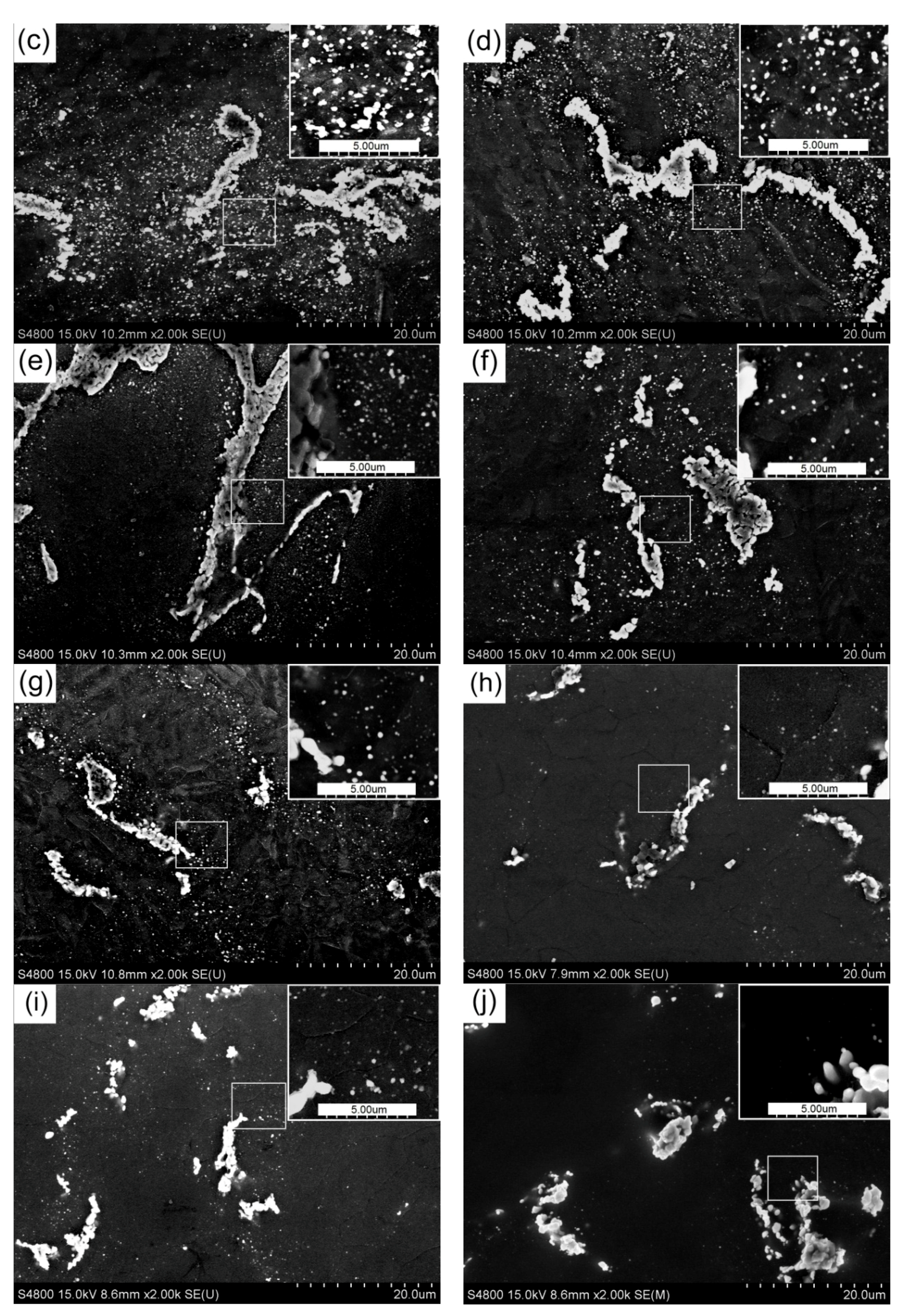 Metals 08 00841 g003b Metals 08 00841 g003b