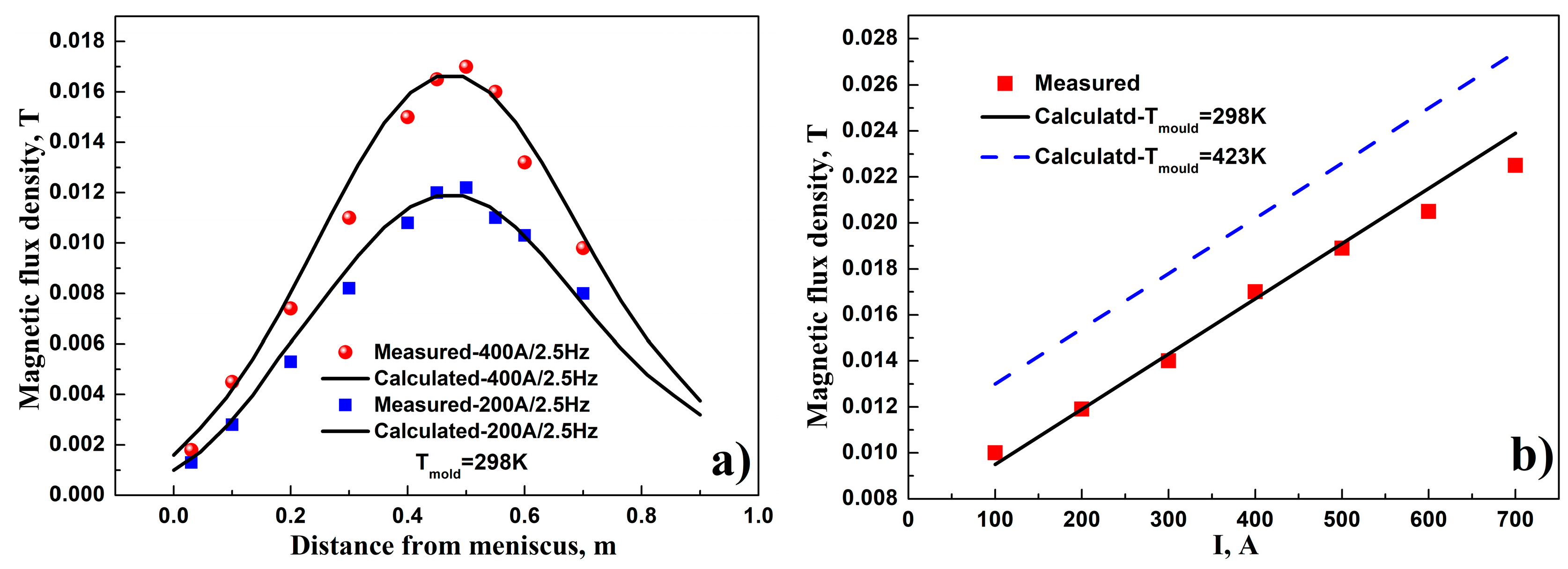 Metals 08 00842 g002