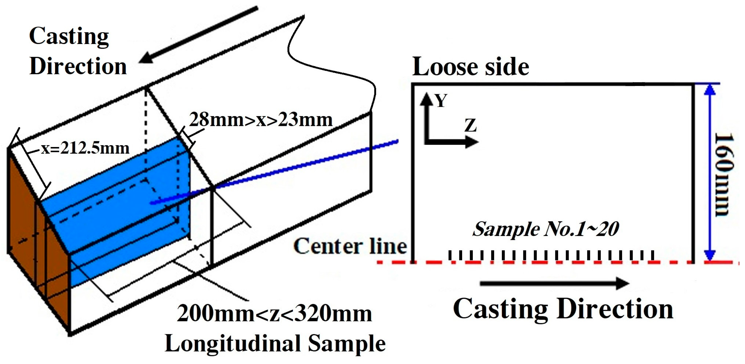 Metals 08 00842 g005
