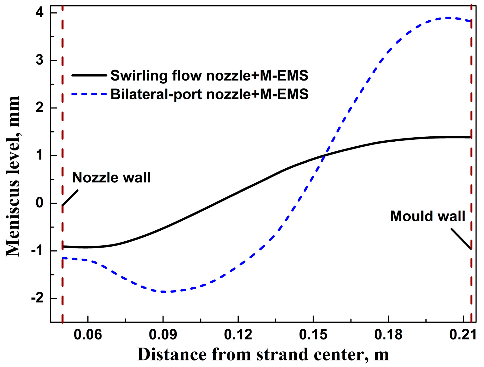 Metals 08 00842 g008