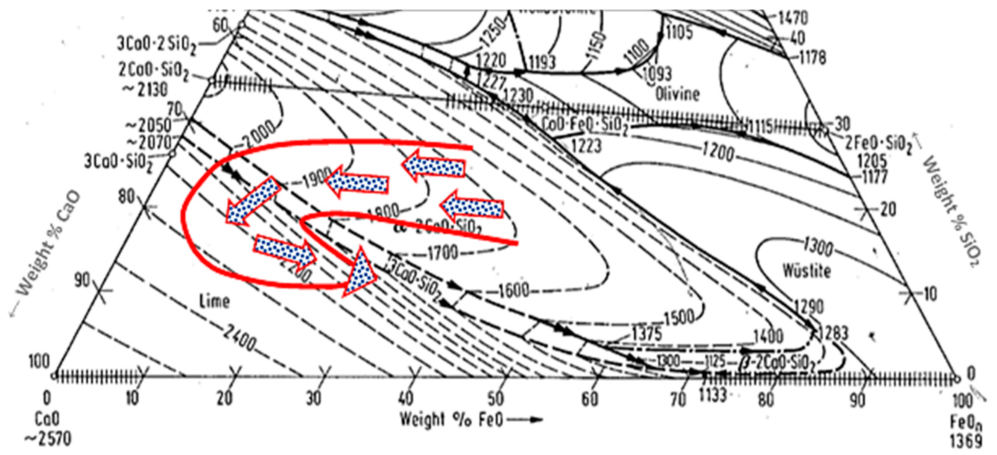 Metals 08 00844 g010