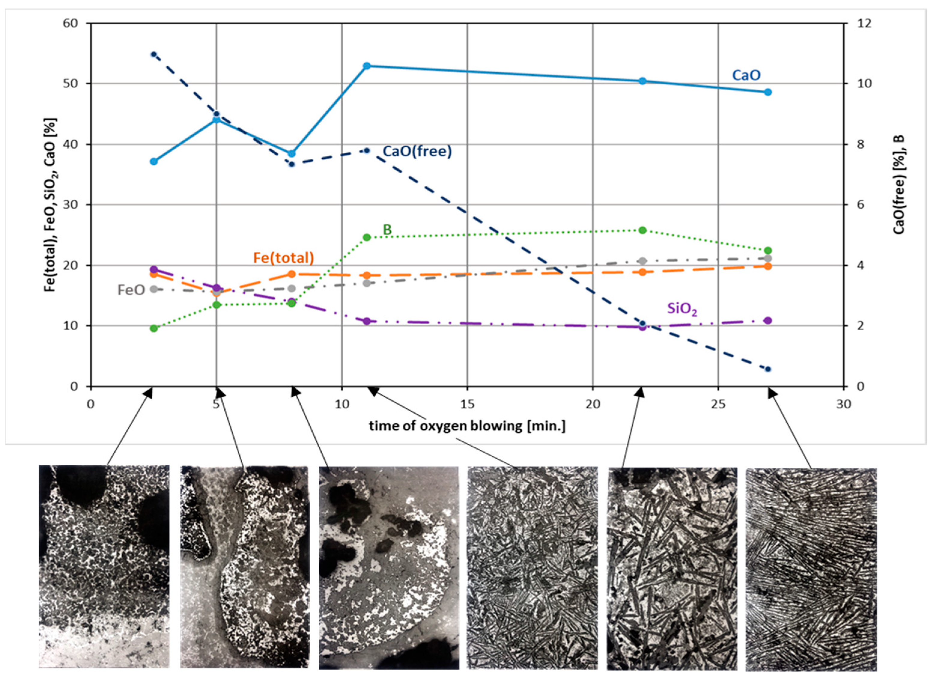 Metals 08 00844 g011
