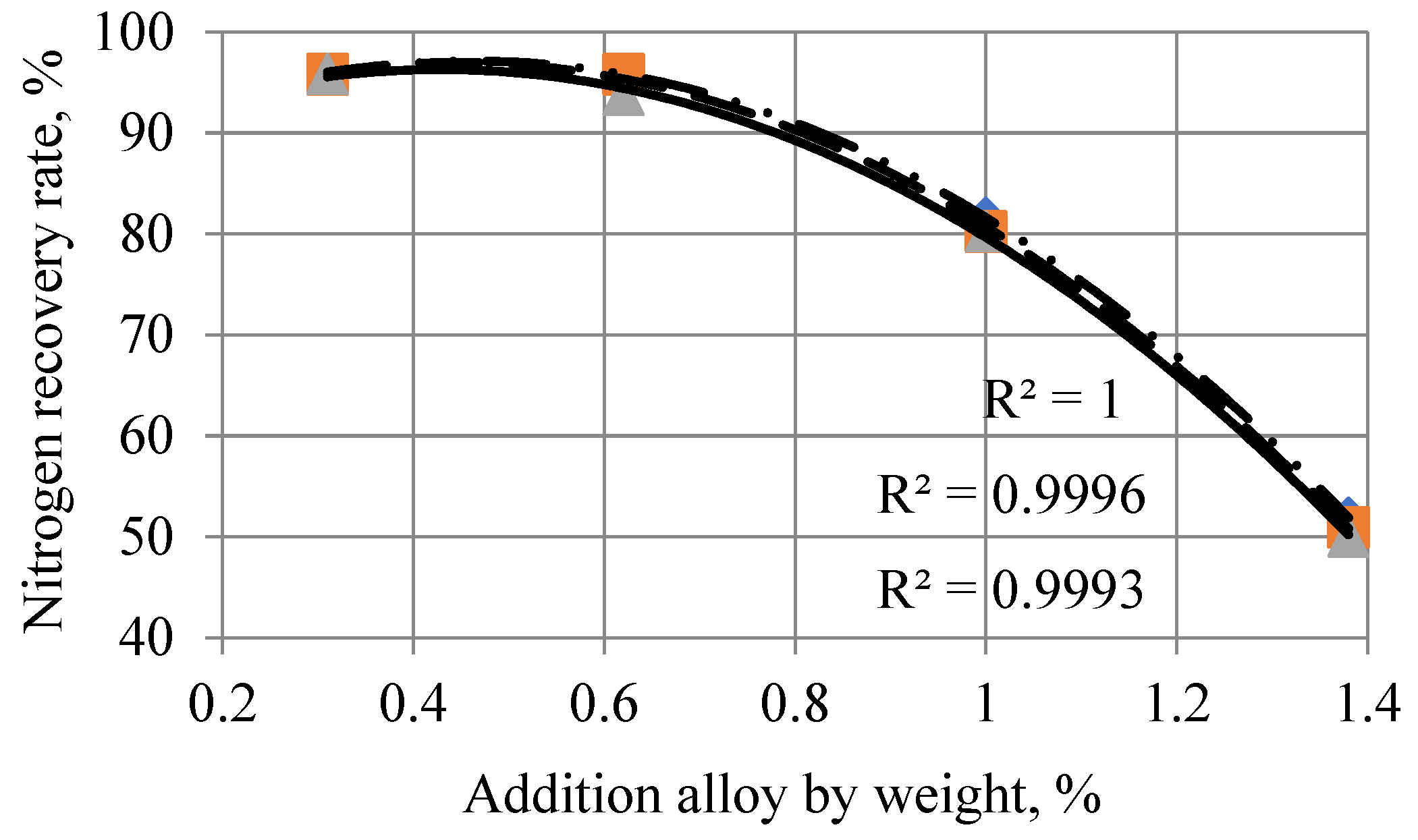 Metals 08 00845 g003