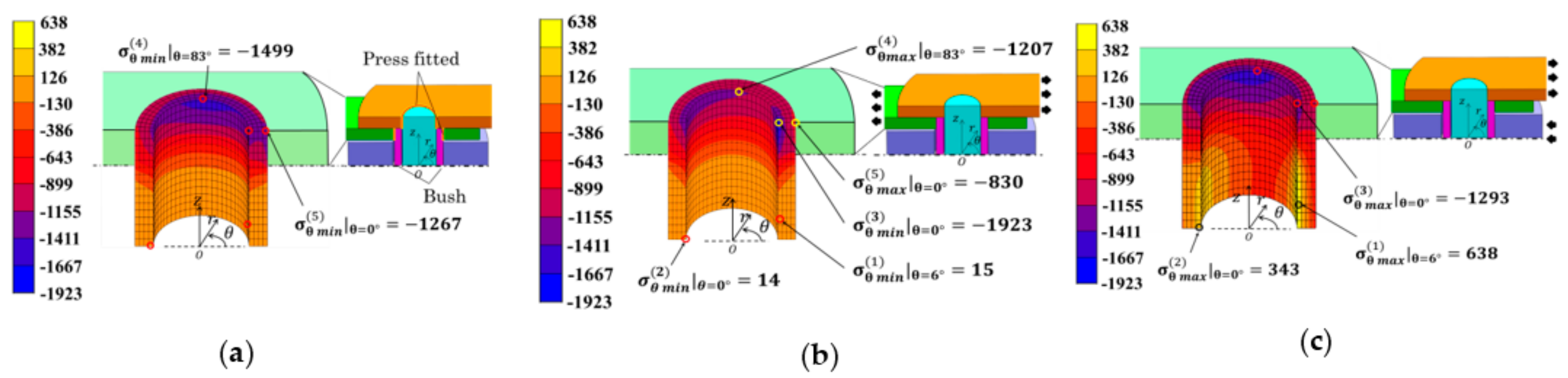 Metals 08 00847 g005