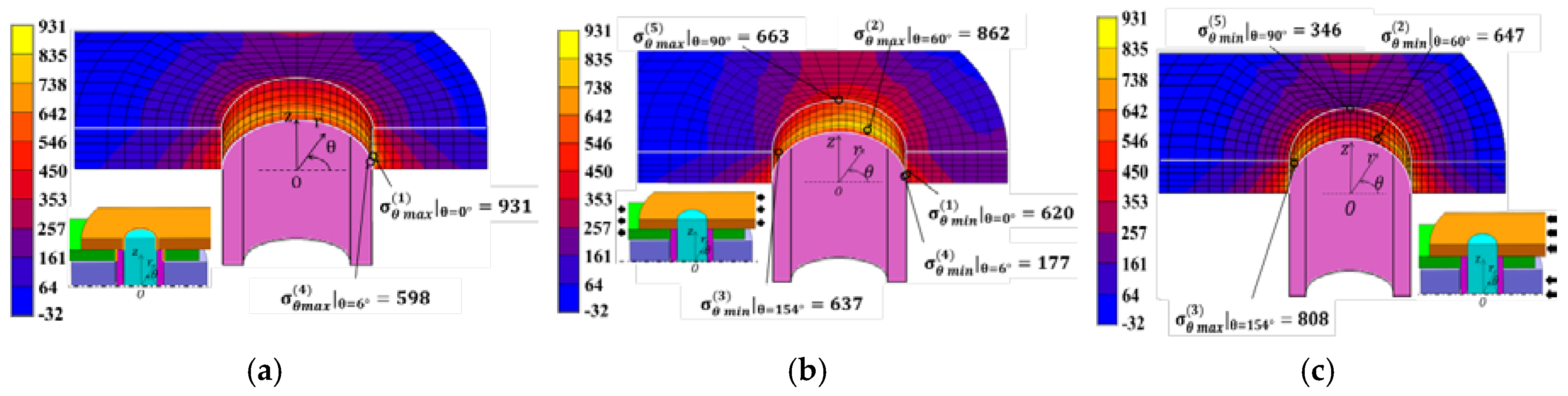 Metals 08 00847 g008