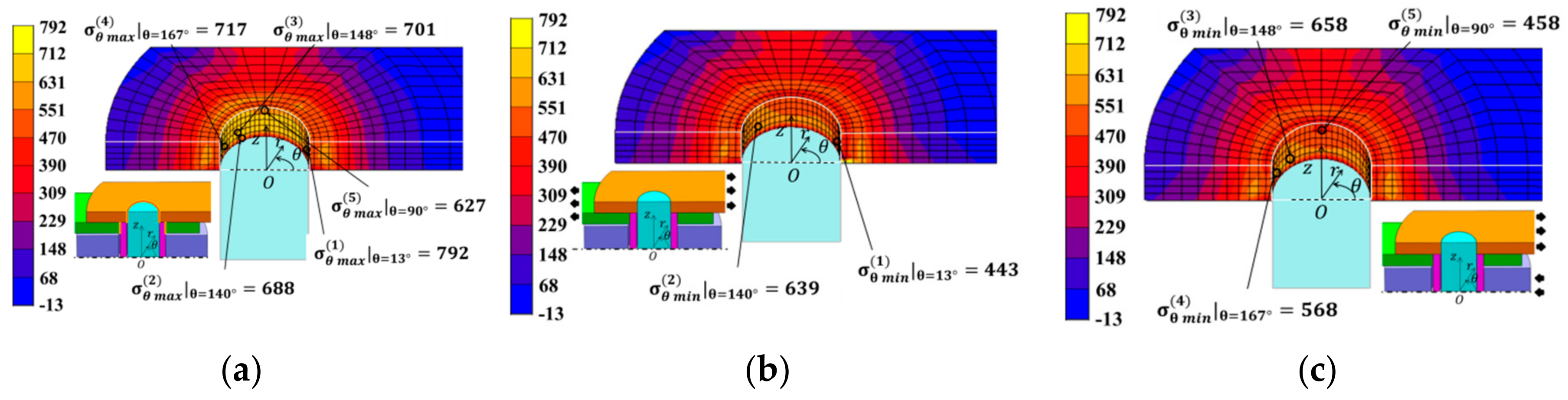 Metals 08 00847 g010