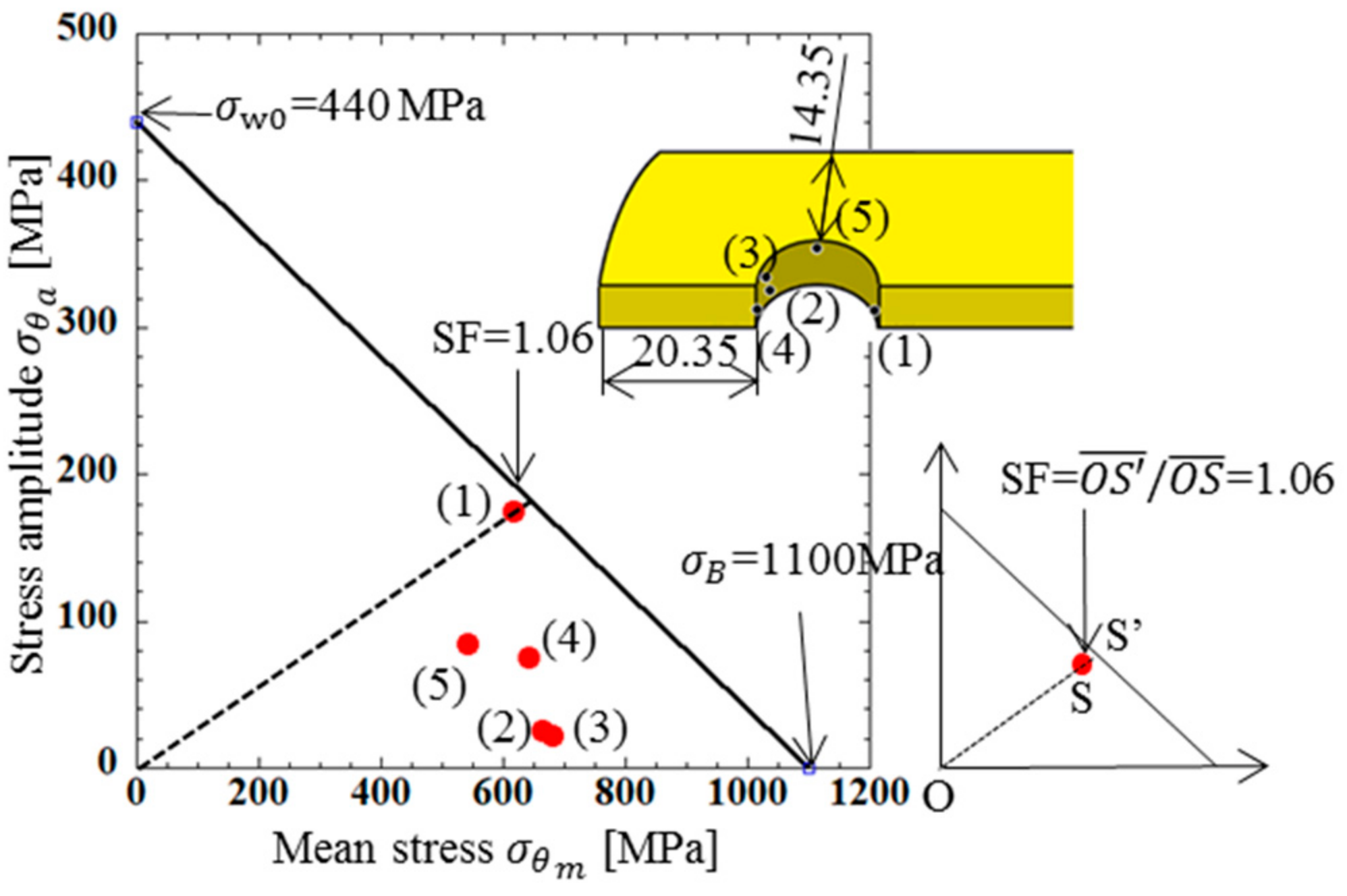 Metals 08 00847 g011