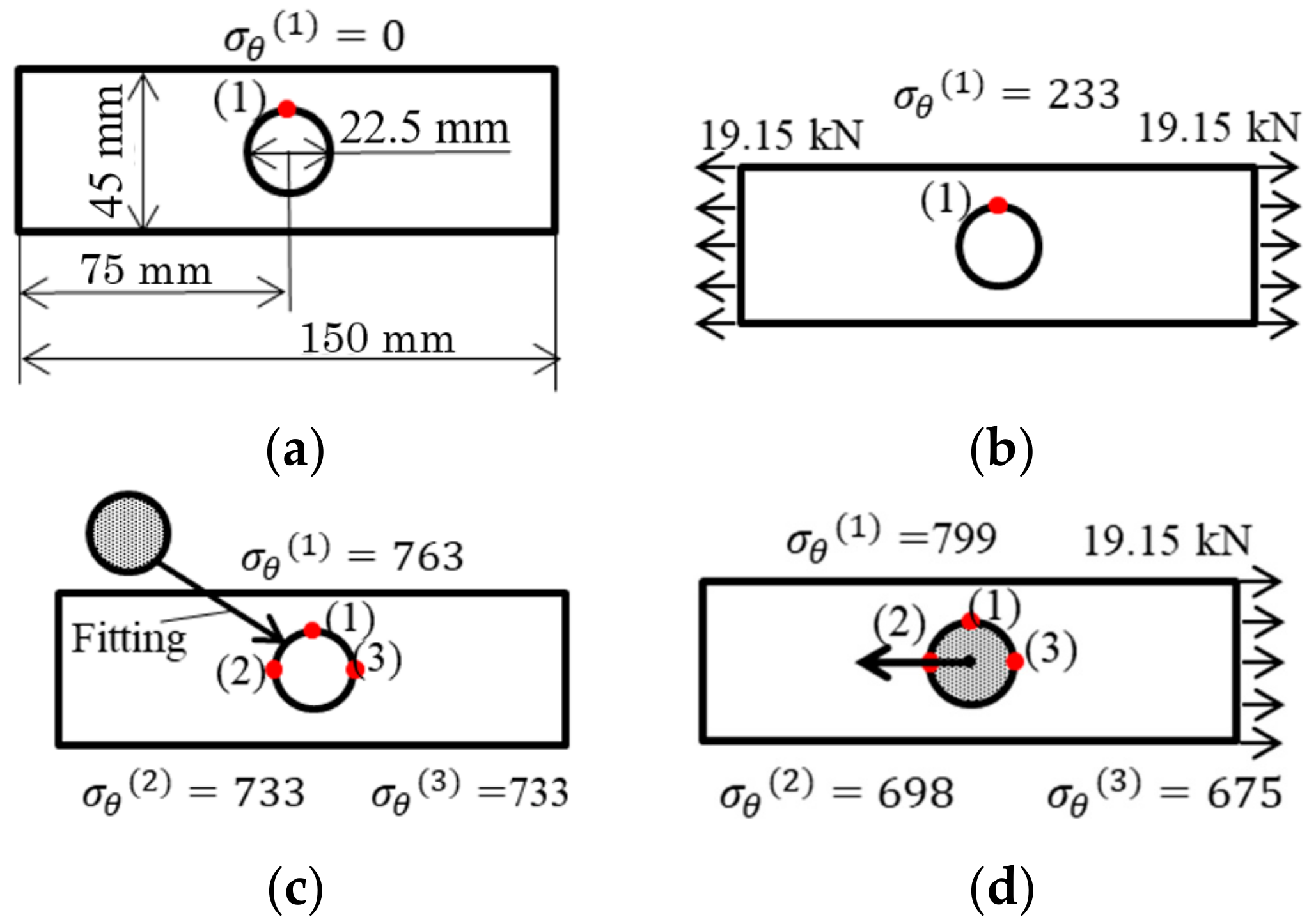 Metals 08 00847 g012