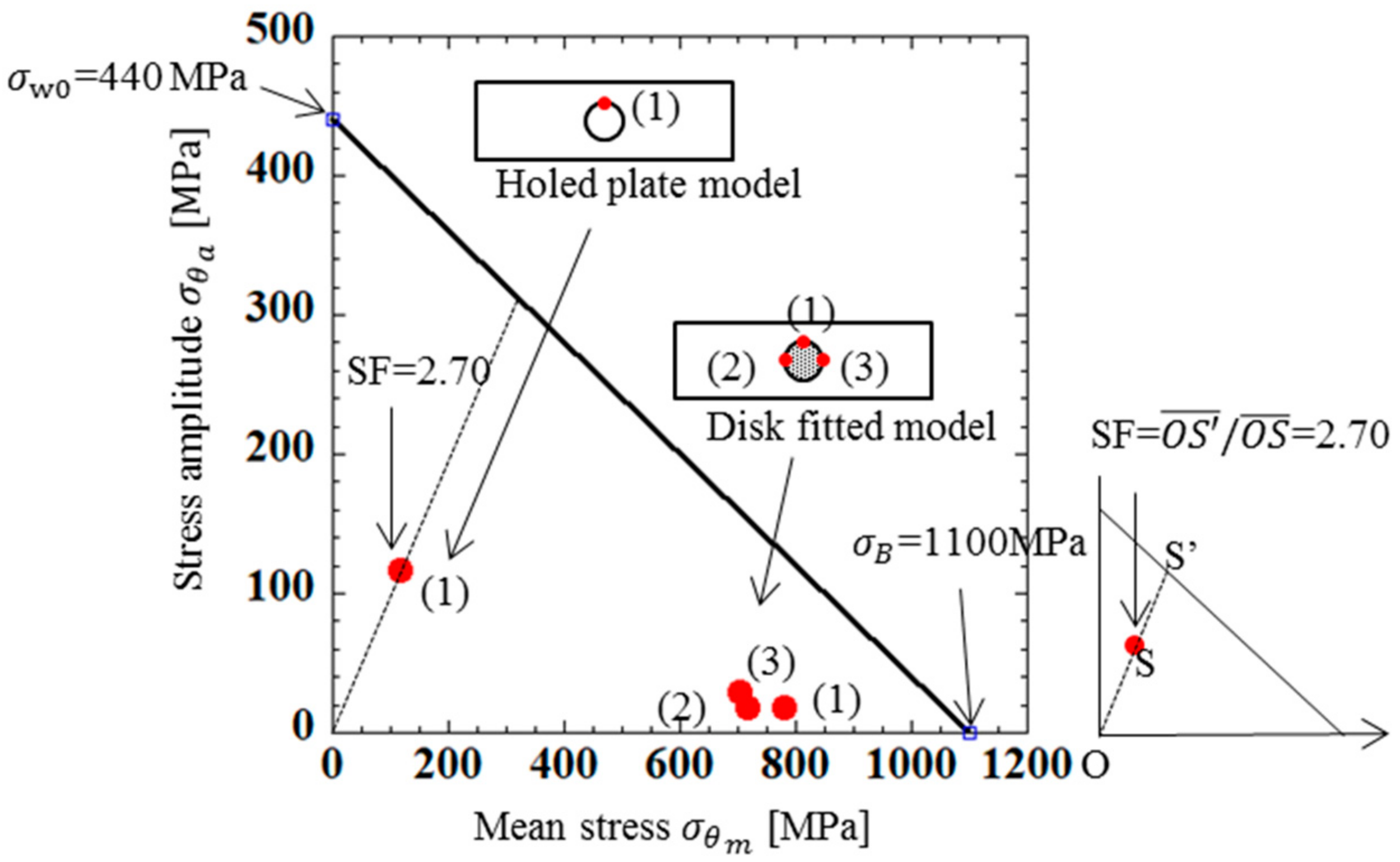 Metals 08 00847 g013