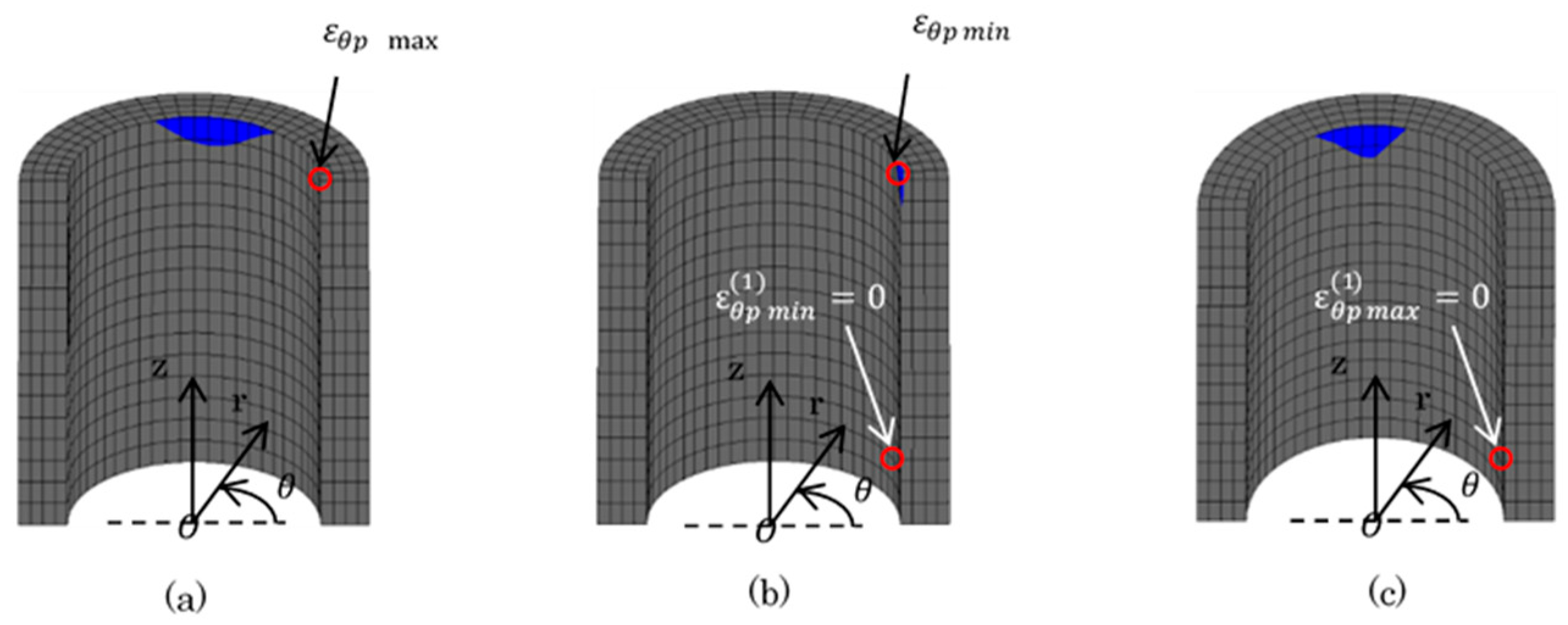 Metals 08 00847 g014