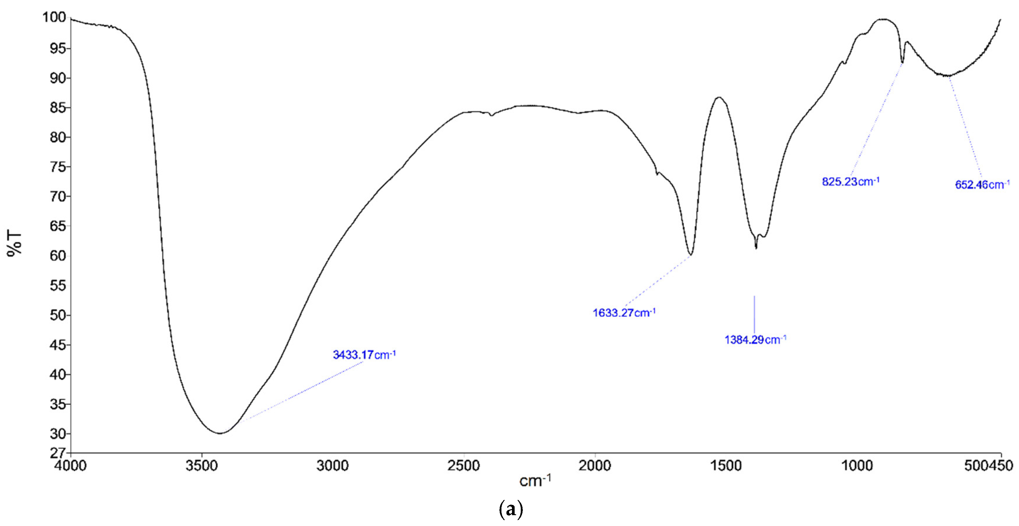 Metals 08 00851 g002a Metals 08 00851 g002a