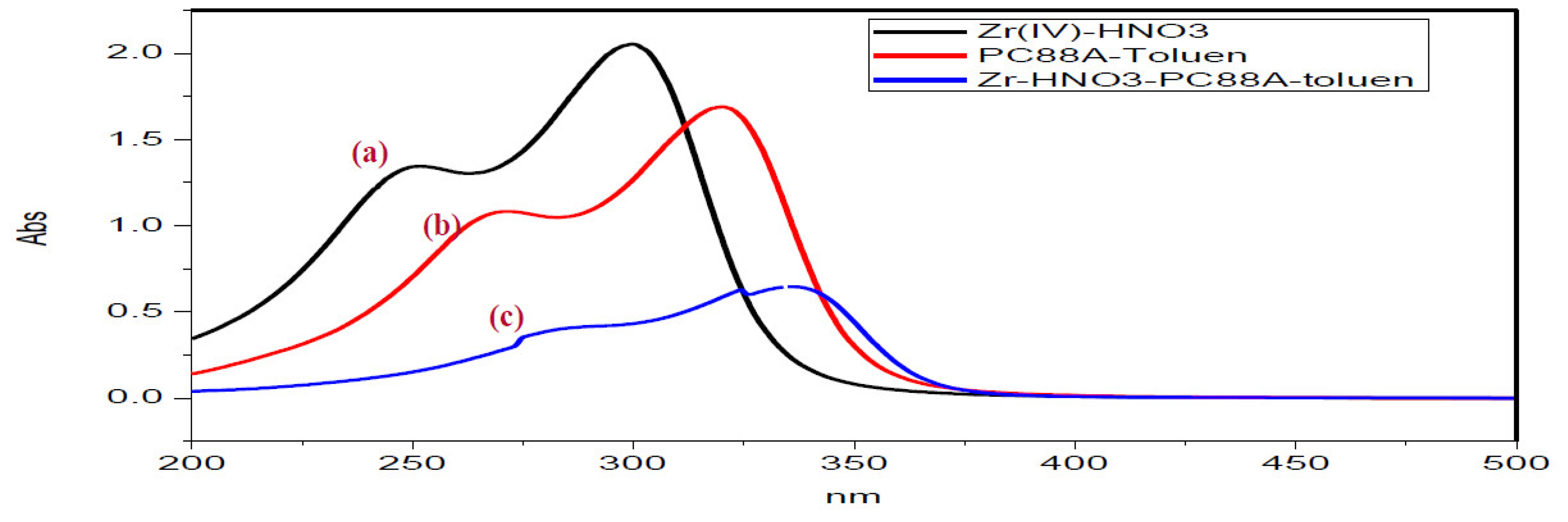 Metals 08 00851 g003 Metals 08 00851 g003
