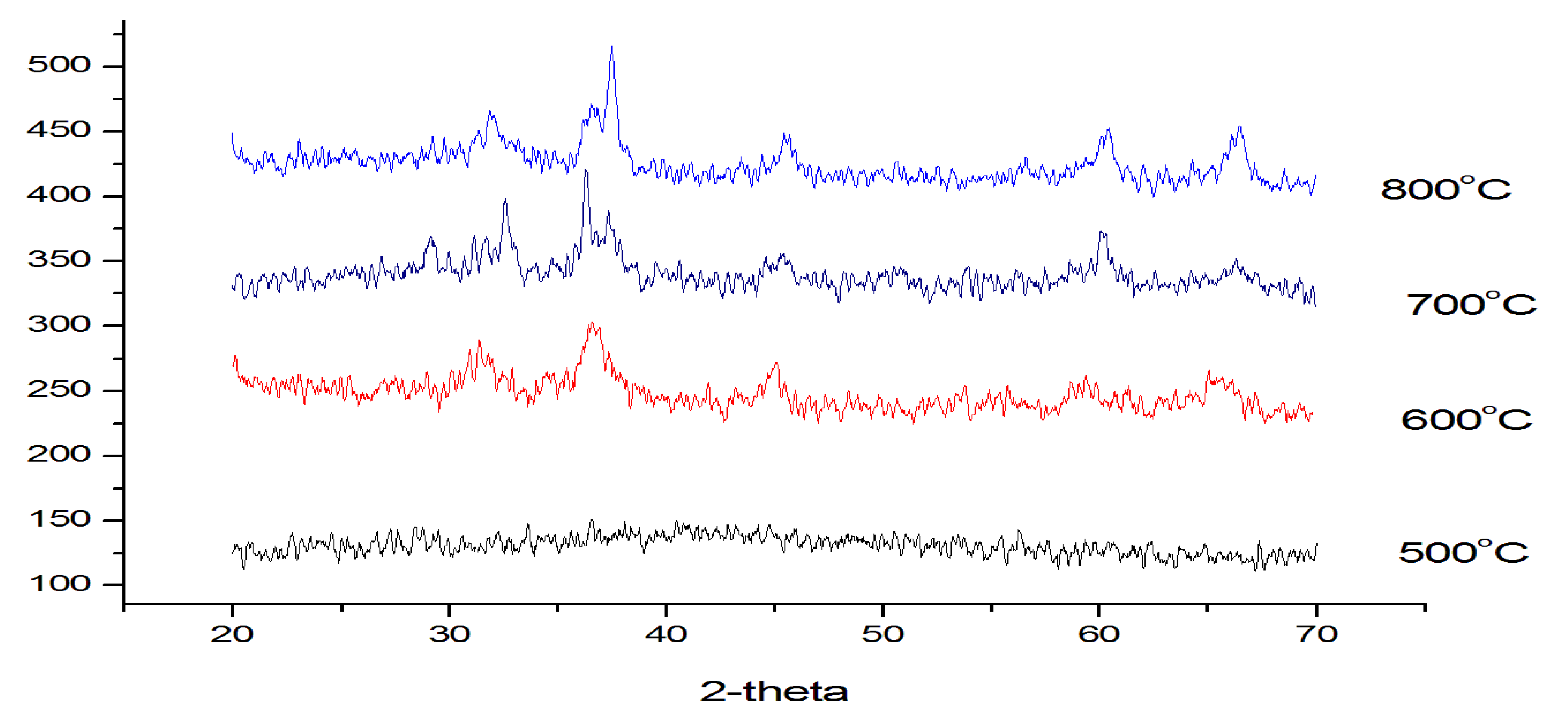 Metals 08 00851 g005 Metals 08 00851 g005