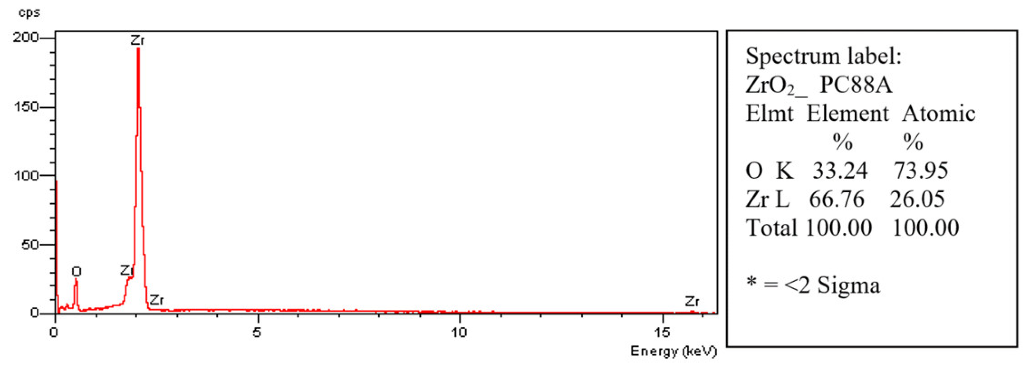 Metals 08 00851 g008 Metals 08 00851 g008