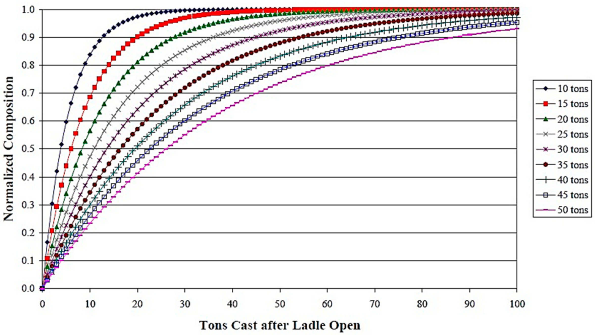 Metals 08 00852 g001