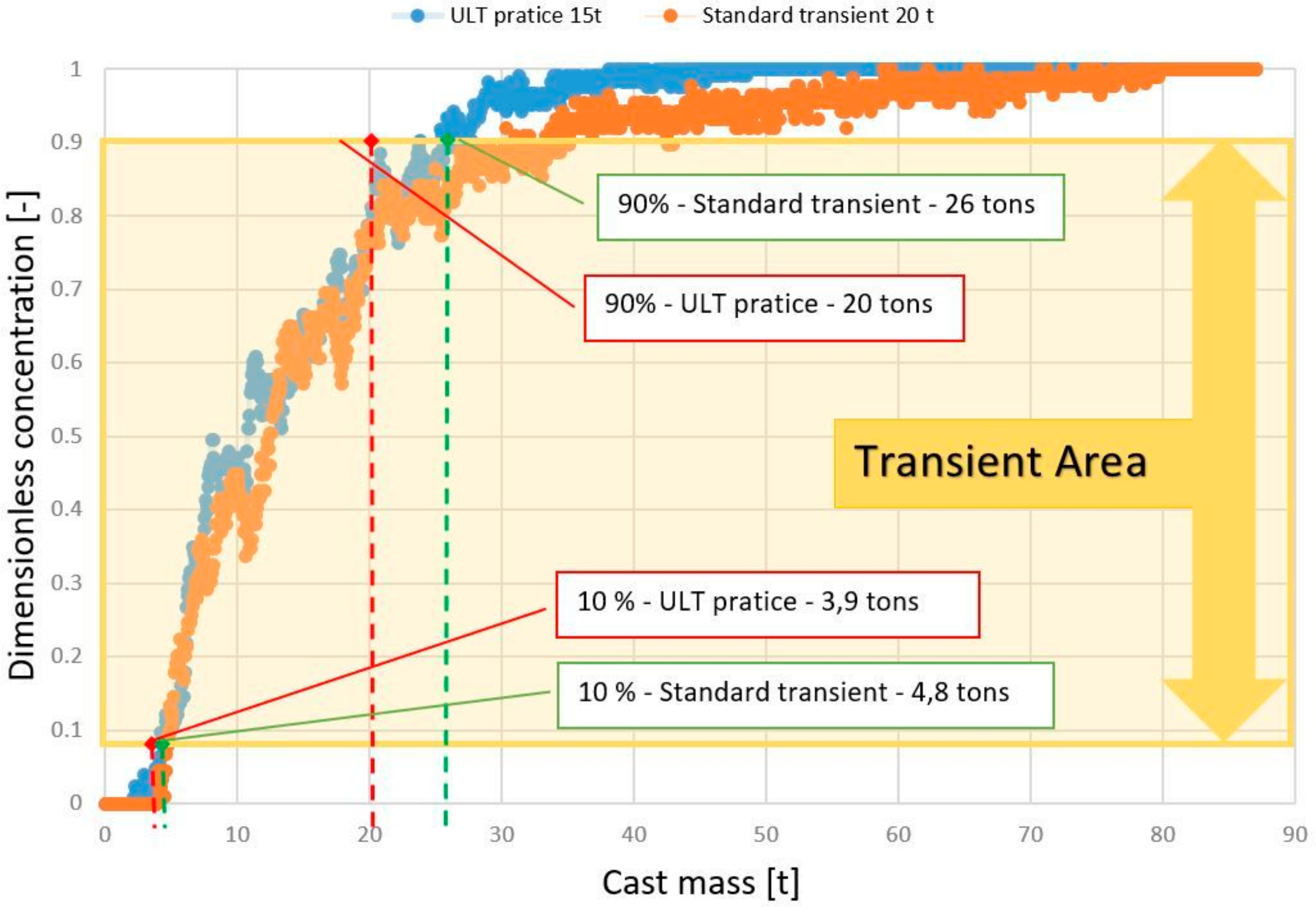 Metals 08 00852 g004