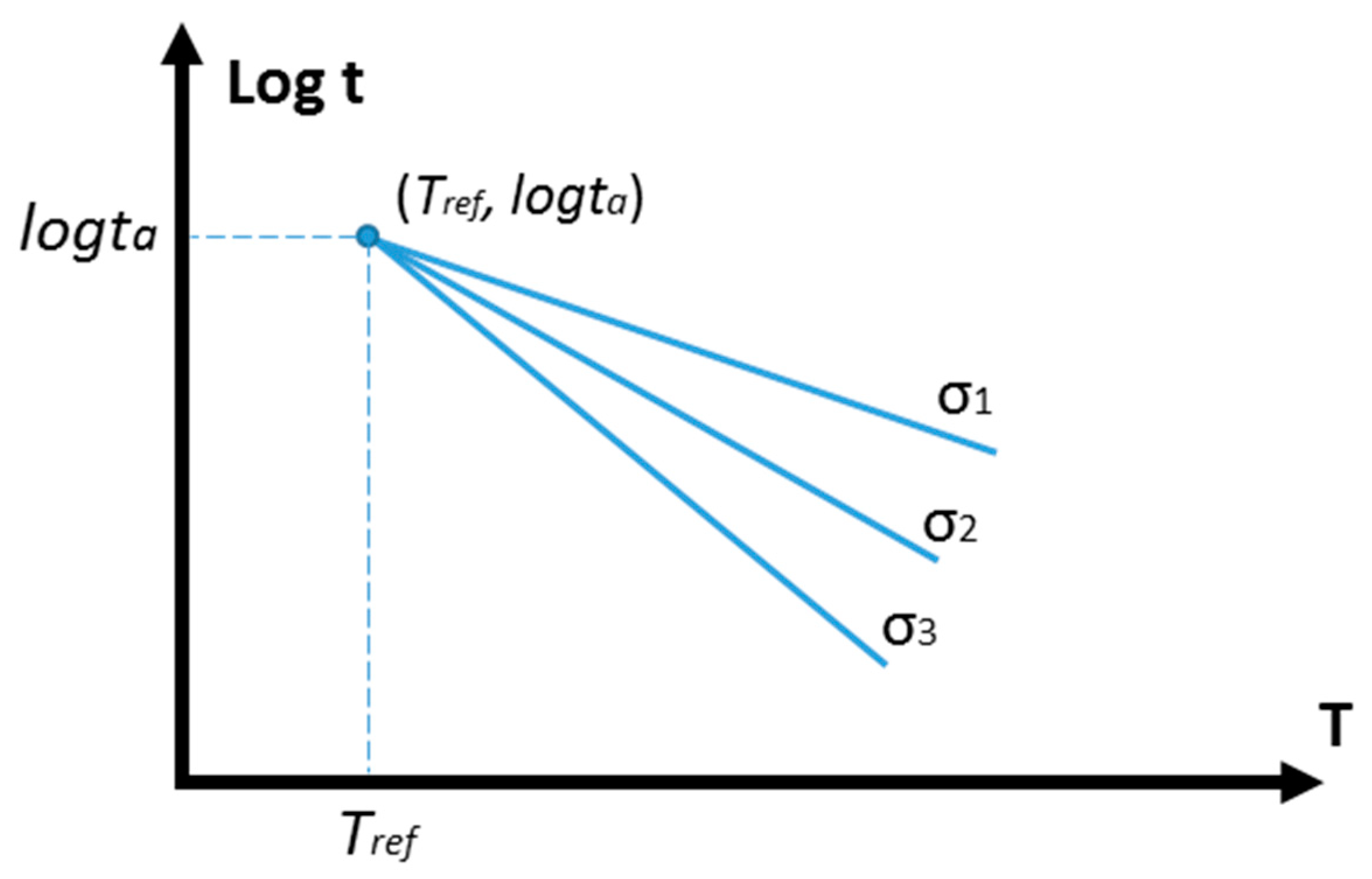 Metals 08 00853 g001