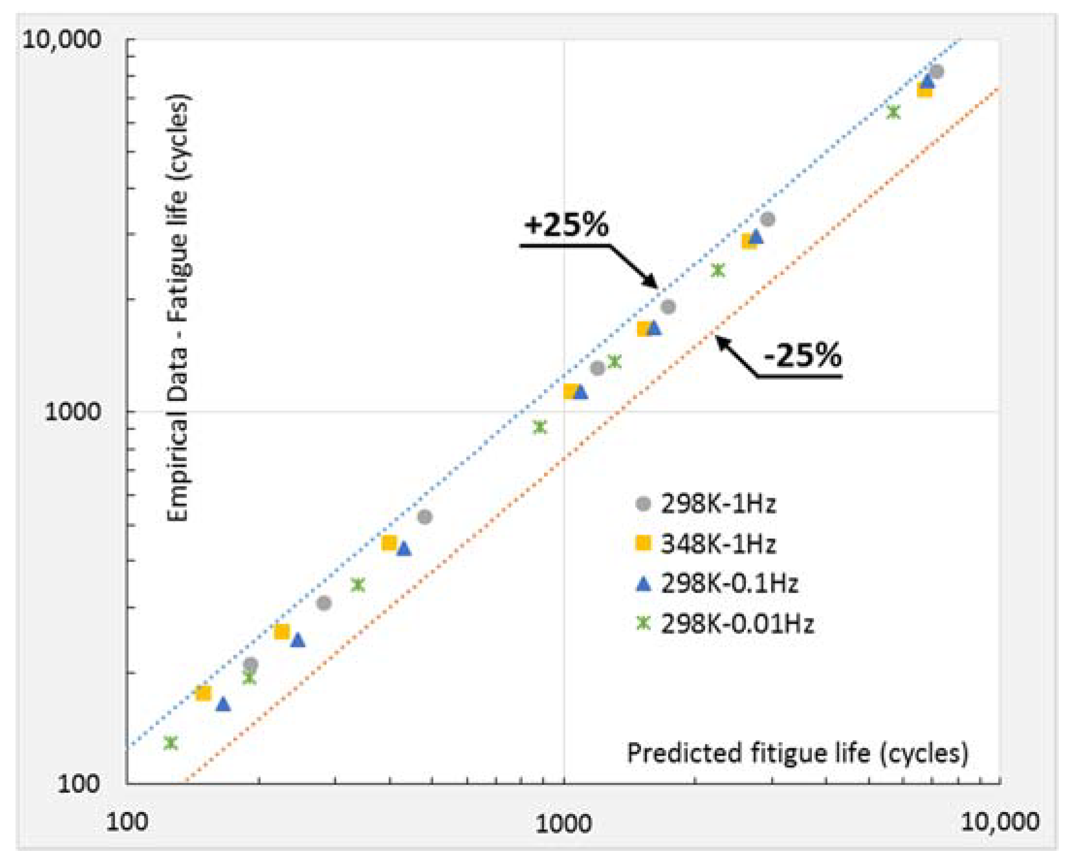 Metals 08 00853 g003