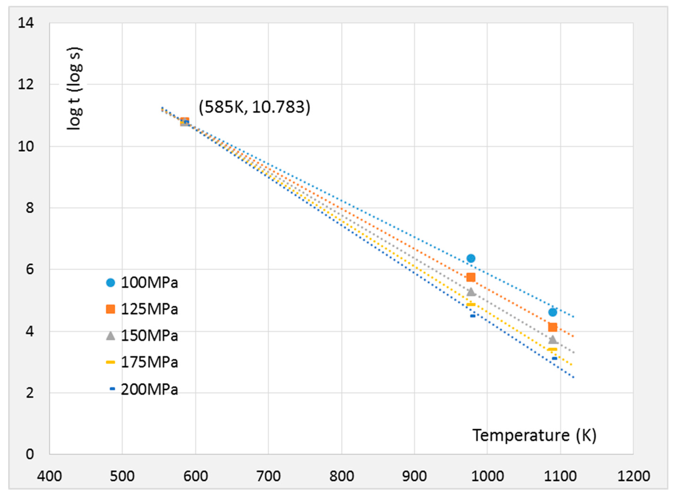Metals 08 00853 g004