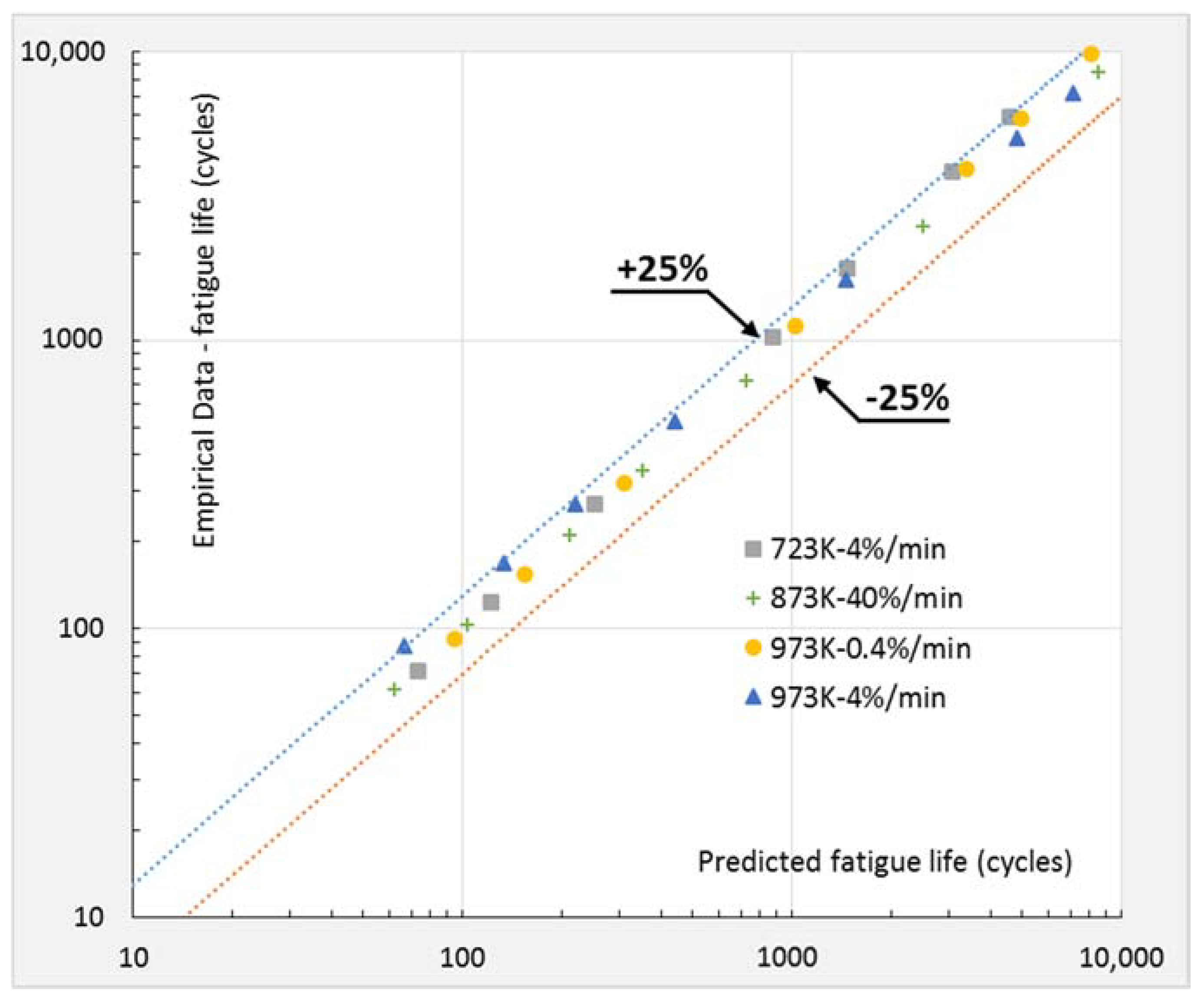 Metals 08 00853 g005