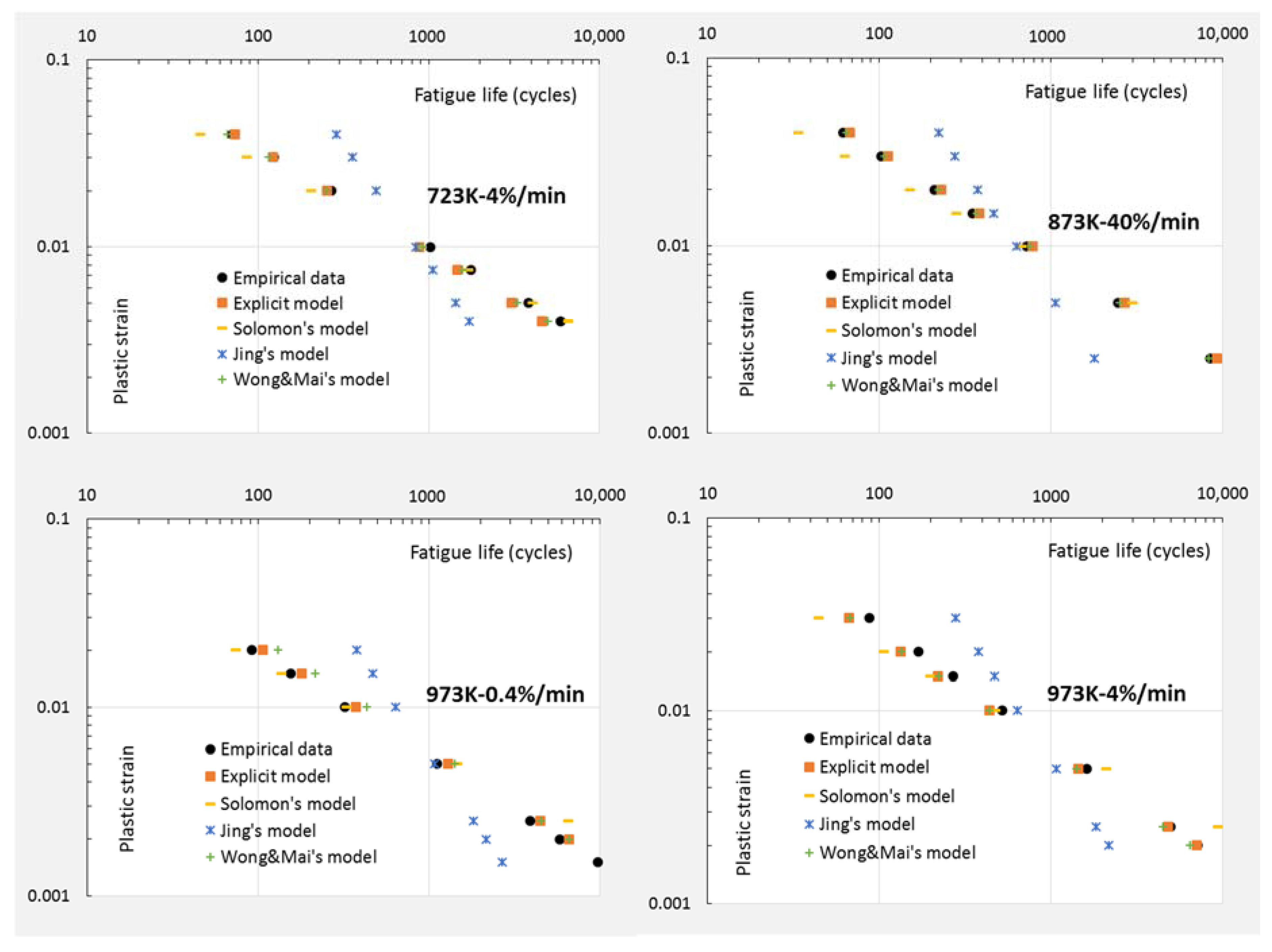 Metals 08 00853 g010