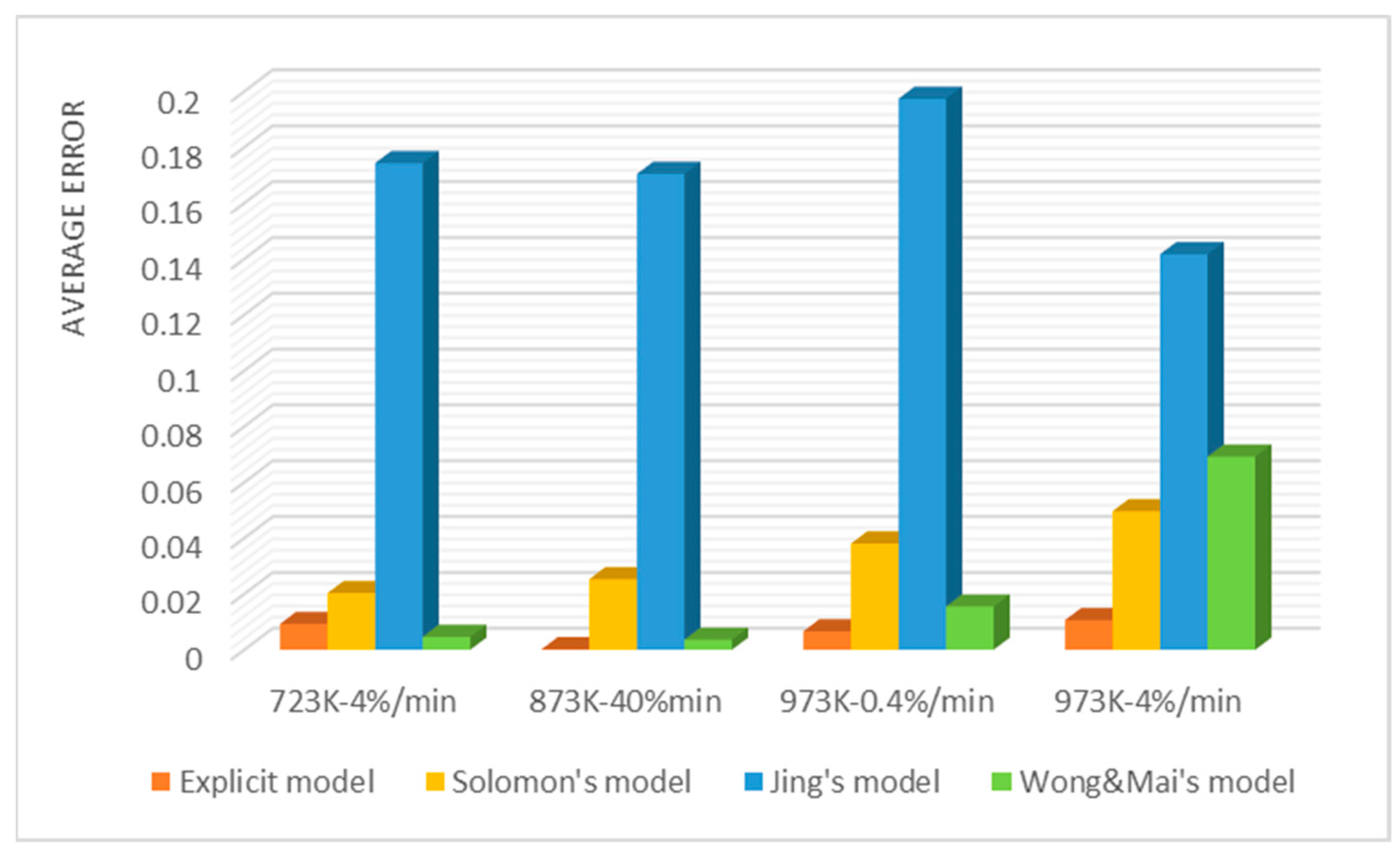 Metals 08 00853 g011