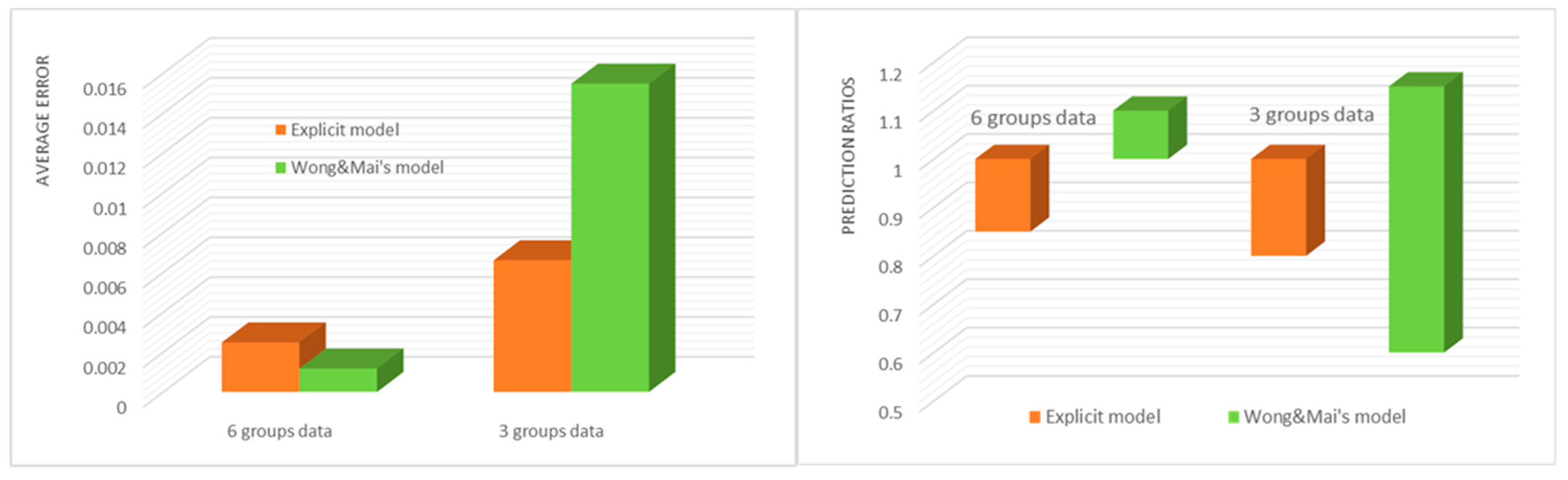 Metals 08 00853 g012