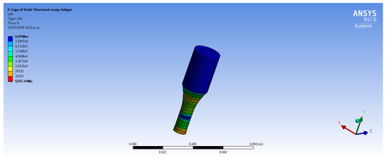 Metals 08 00853 g0a2 550