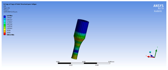 Metals 08 00853 g0a3 550