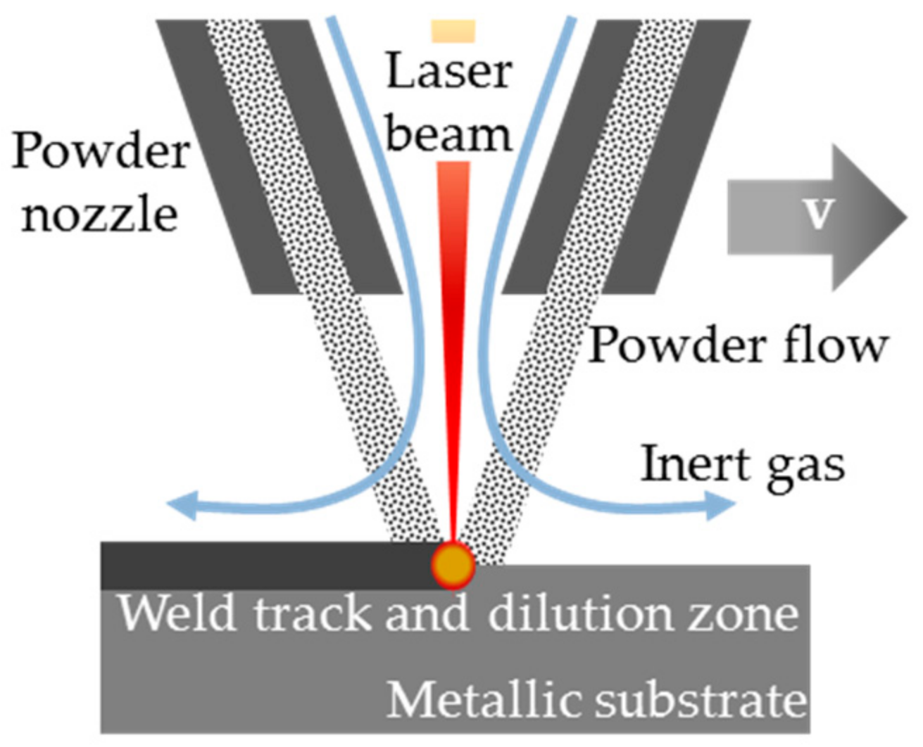 Metals 08 00854 g001