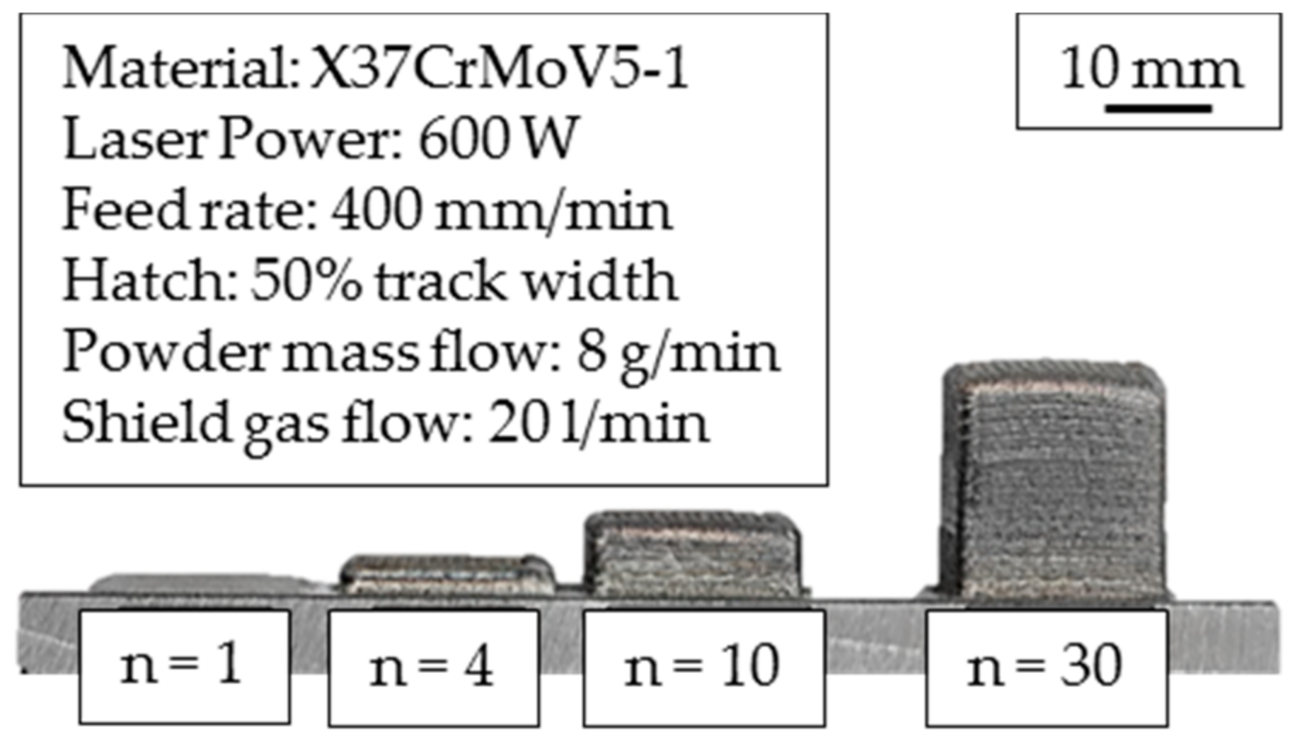 Metals 08 00854 g002