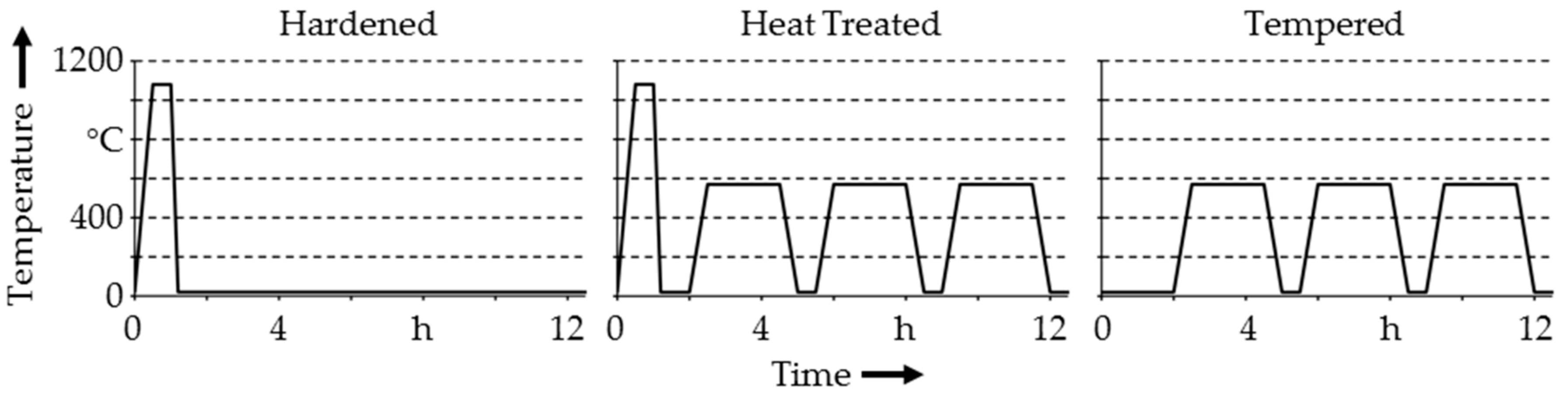 Metals 08 00854 g003