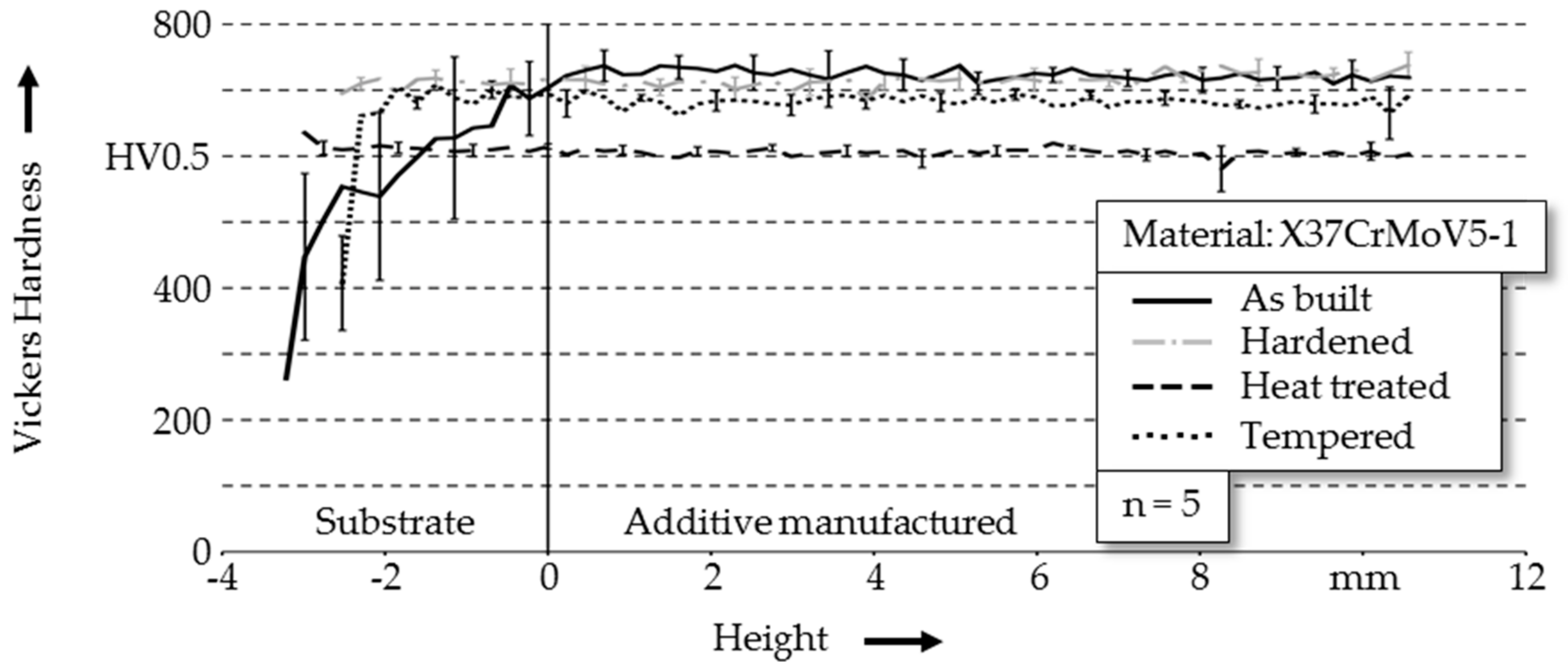 Metals 08 00854 g005