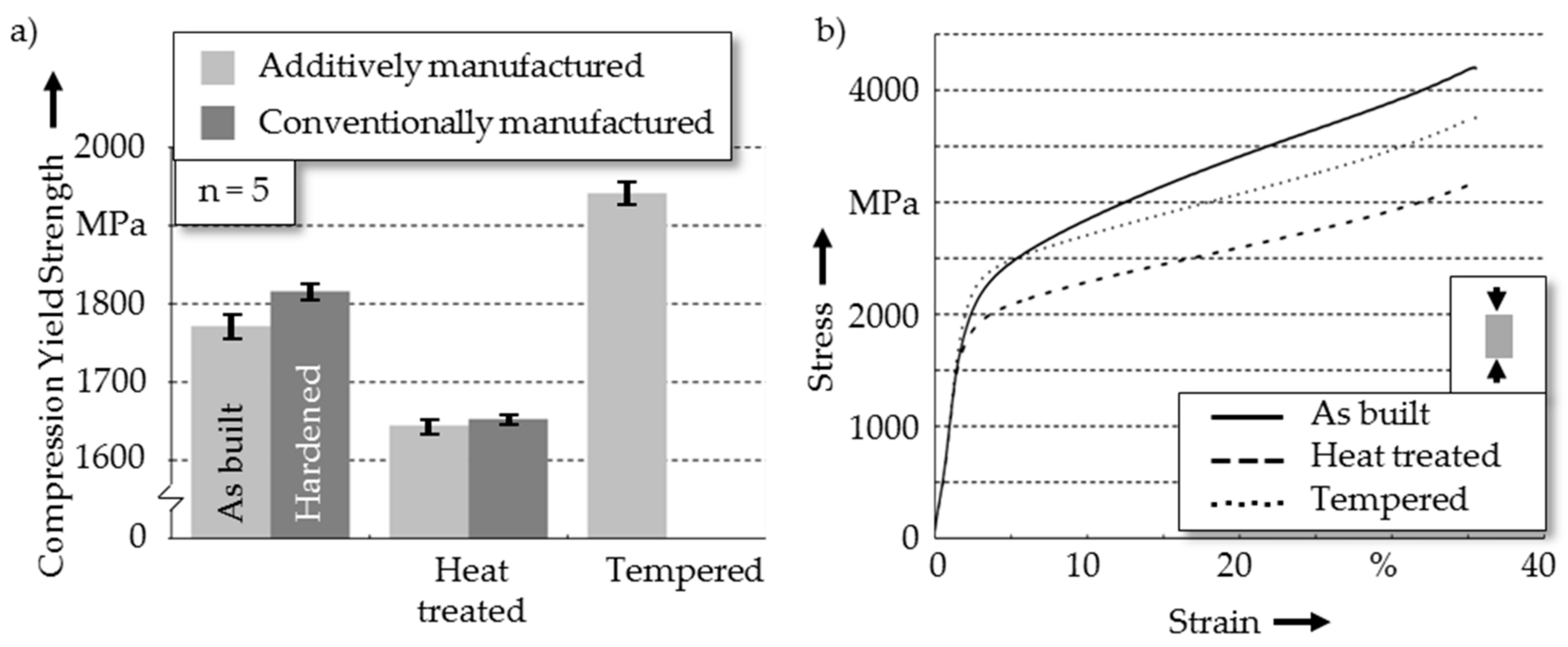 Metals 08 00854 g006