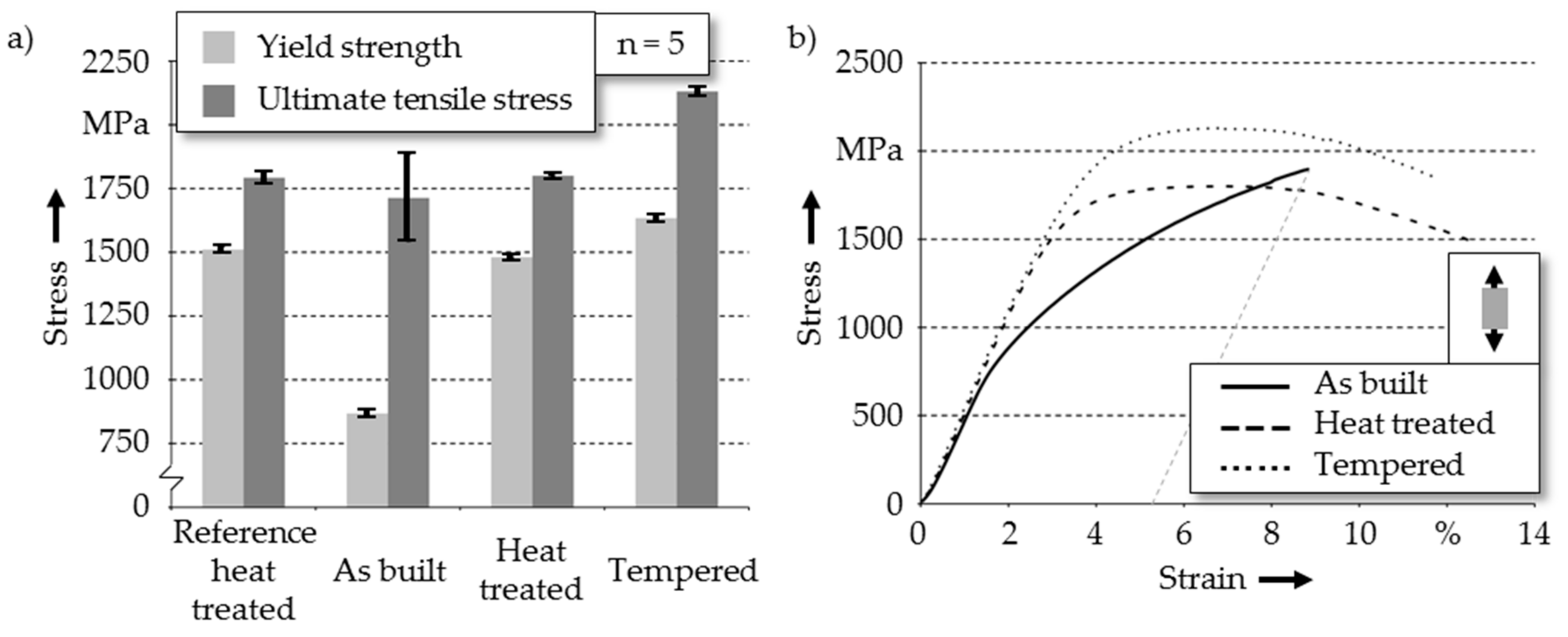 Metals 08 00854 g007